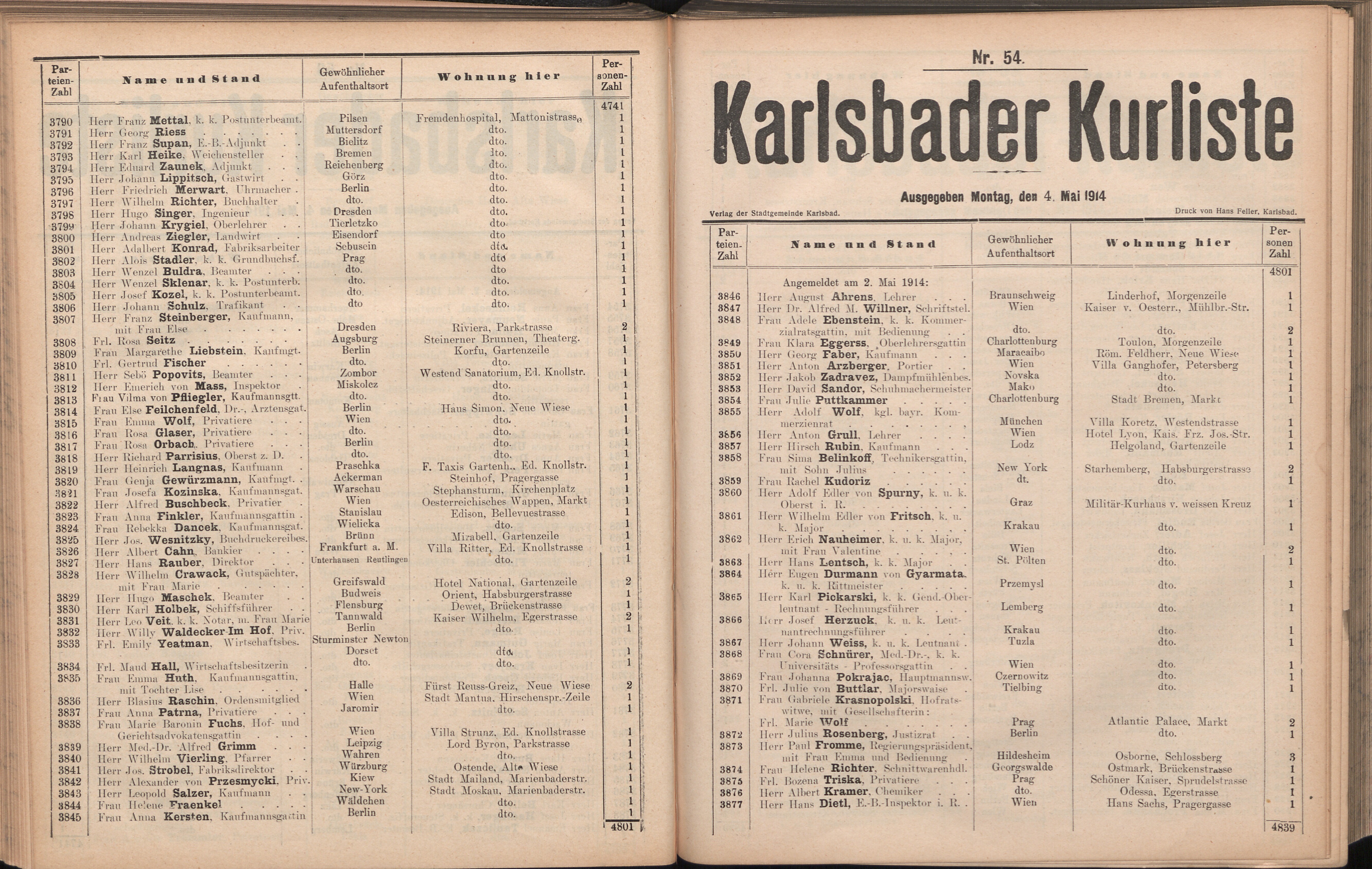 136. soap-kv_knihovna_karlsbader-kurliste-1914_1360