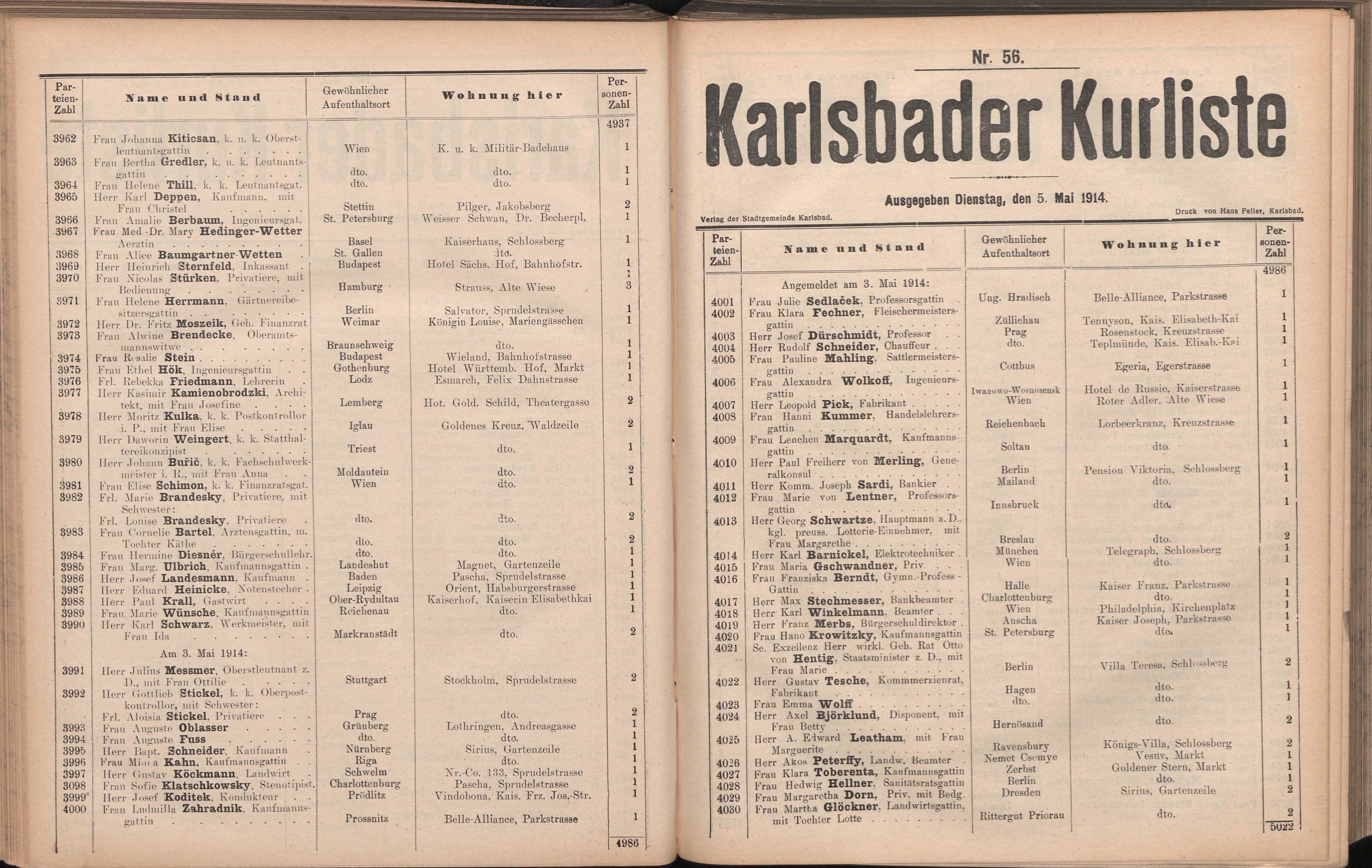 138. soap-kv_knihovna_karlsbader-kurliste-1914_1380