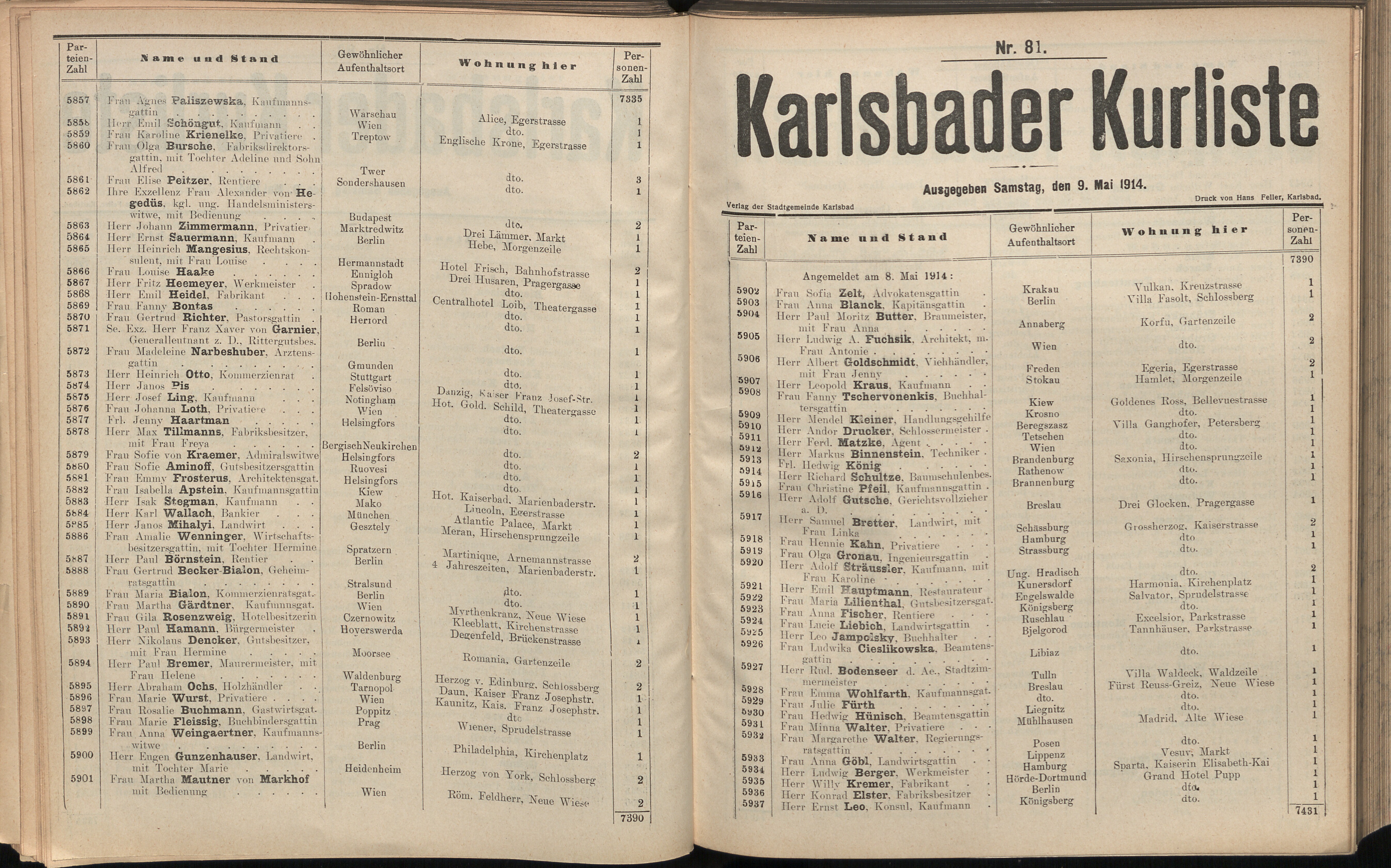 163. soap-kv_knihovna_karlsbader-kurliste-1914_1630