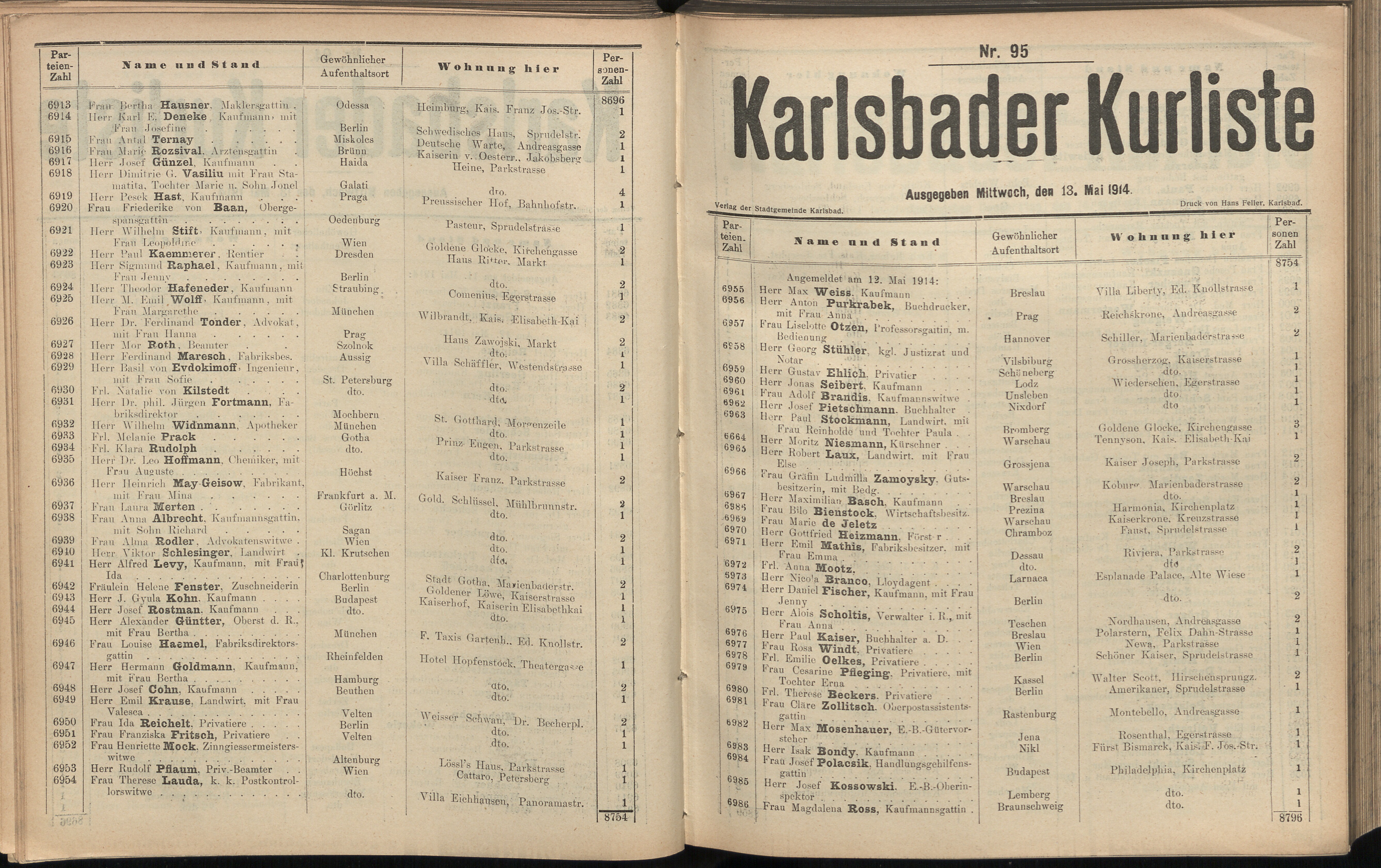 177. soap-kv_knihovna_karlsbader-kurliste-1914_1770