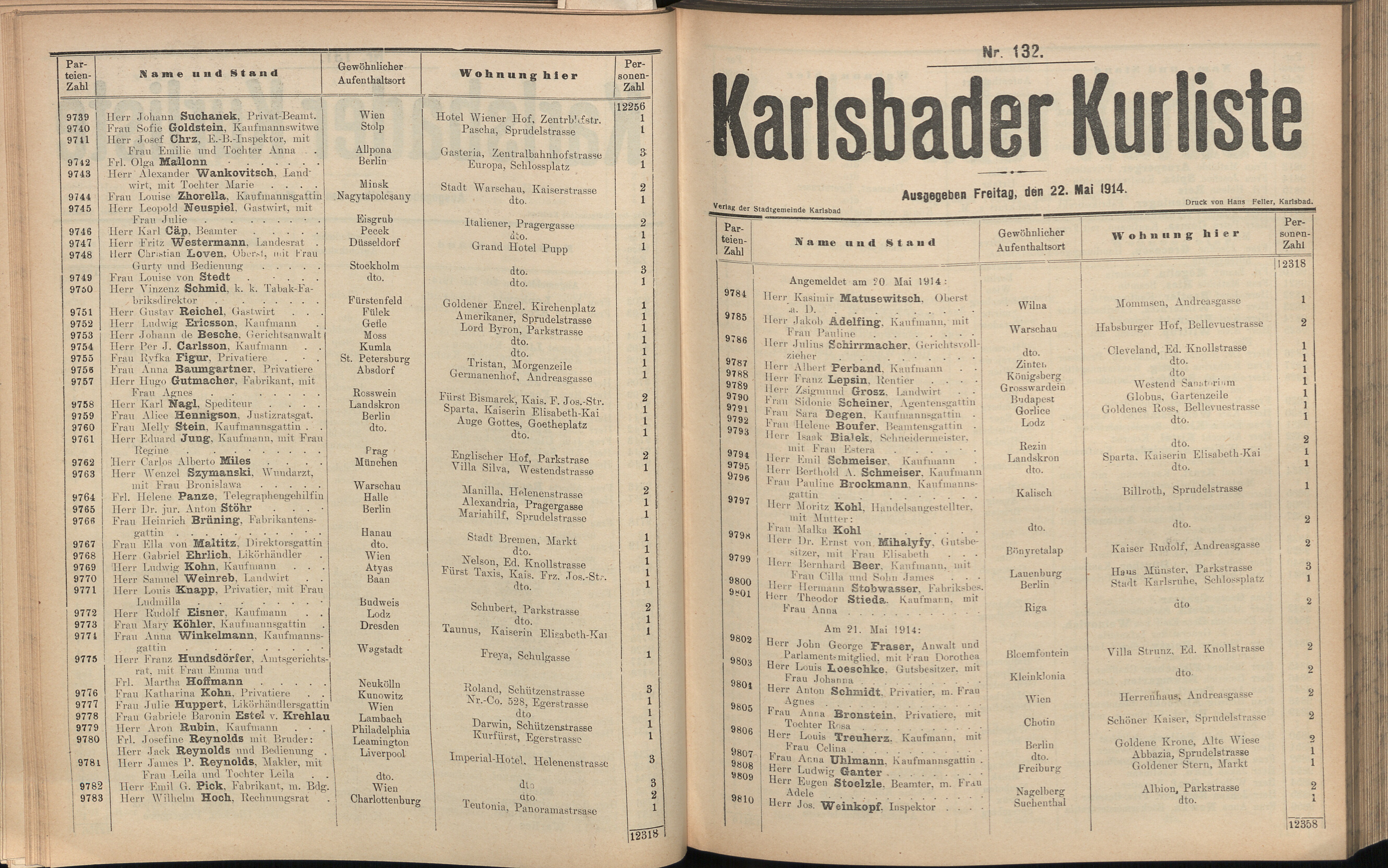 215. soap-kv_knihovna_karlsbader-kurliste-1914_2150