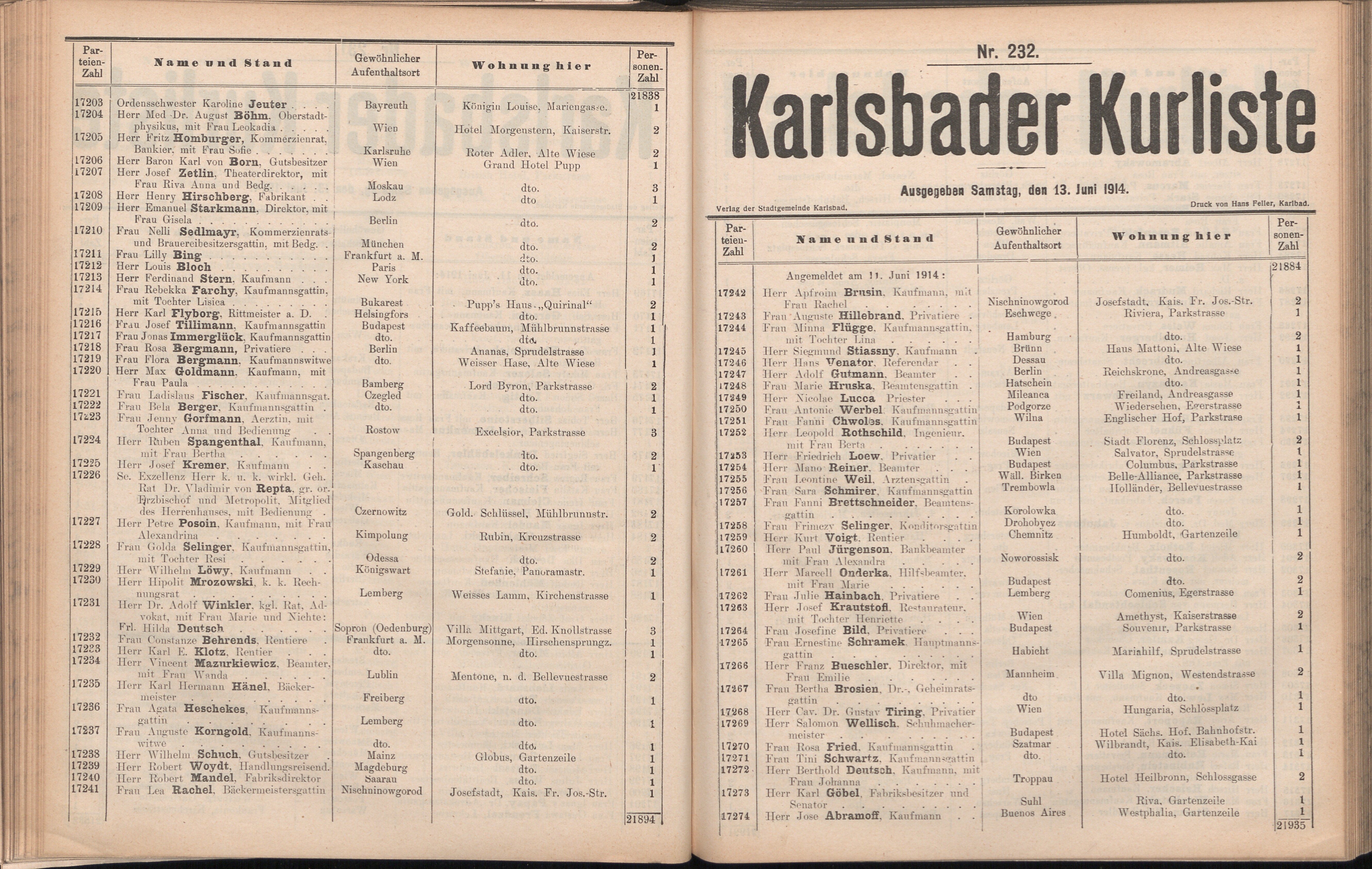 317. soap-kv_knihovna_karlsbader-kurliste-1914_3170