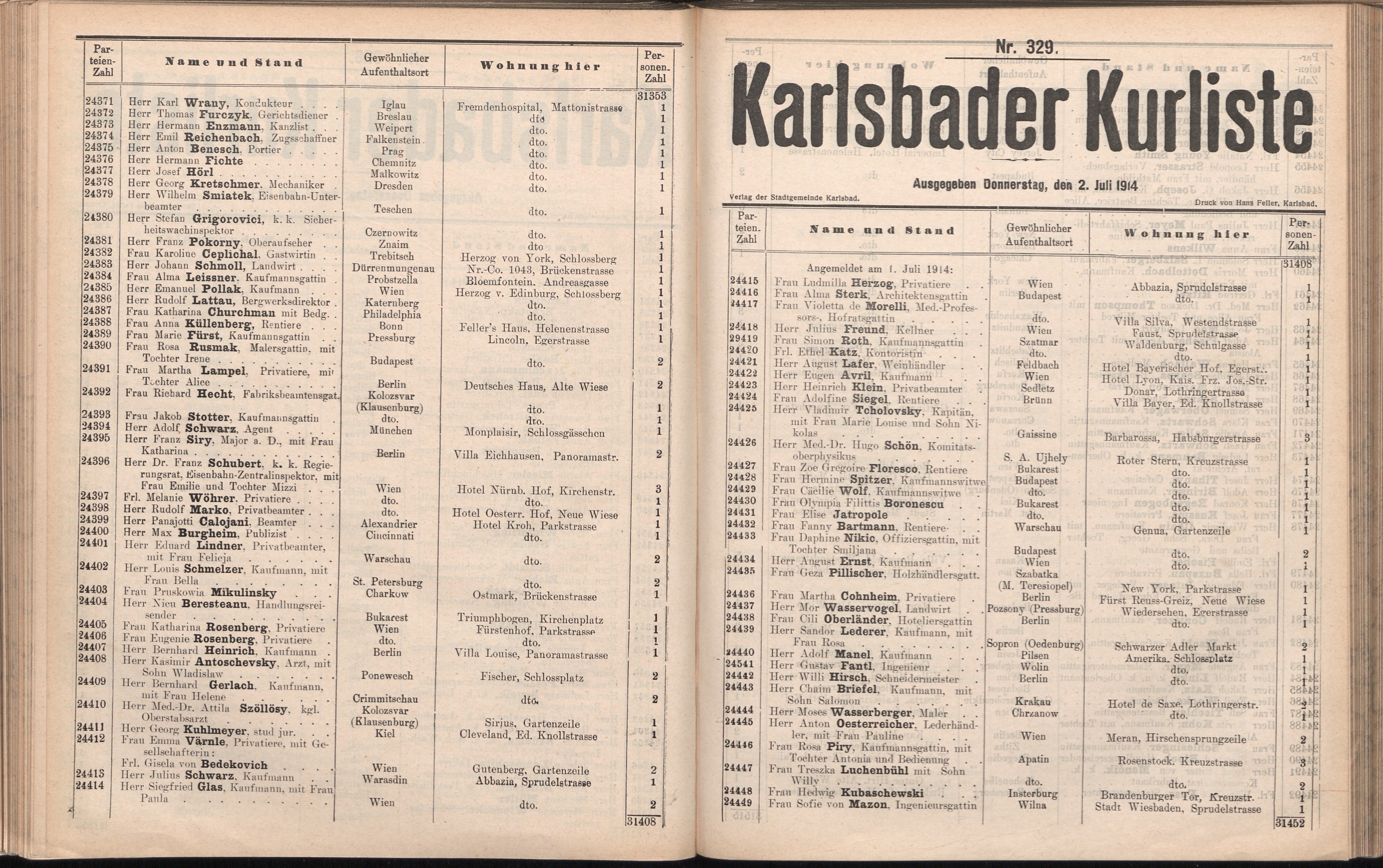 414. soap-kv_knihovna_karlsbader-kurliste-1914_4140