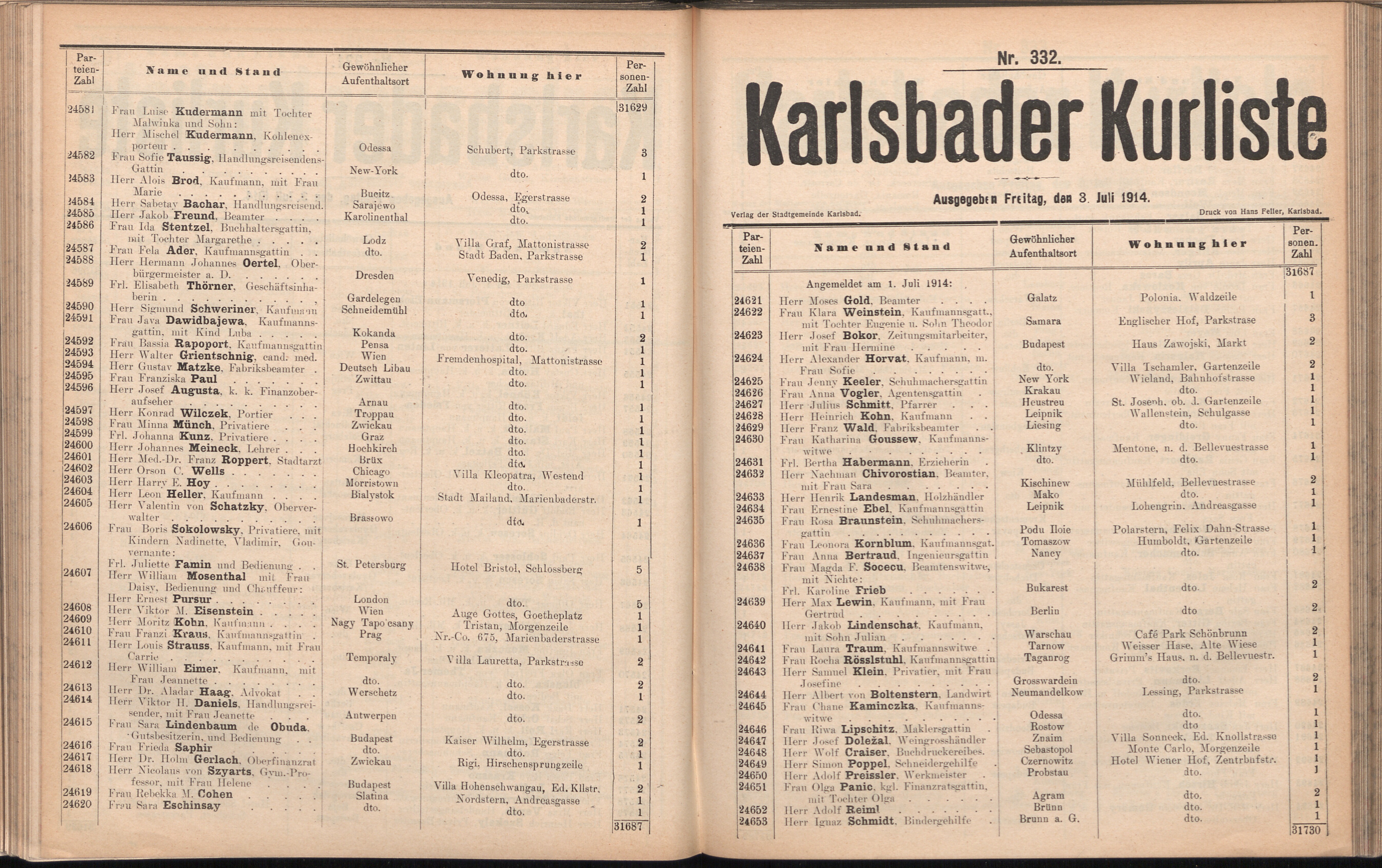 417. soap-kv_knihovna_karlsbader-kurliste-1914_4170