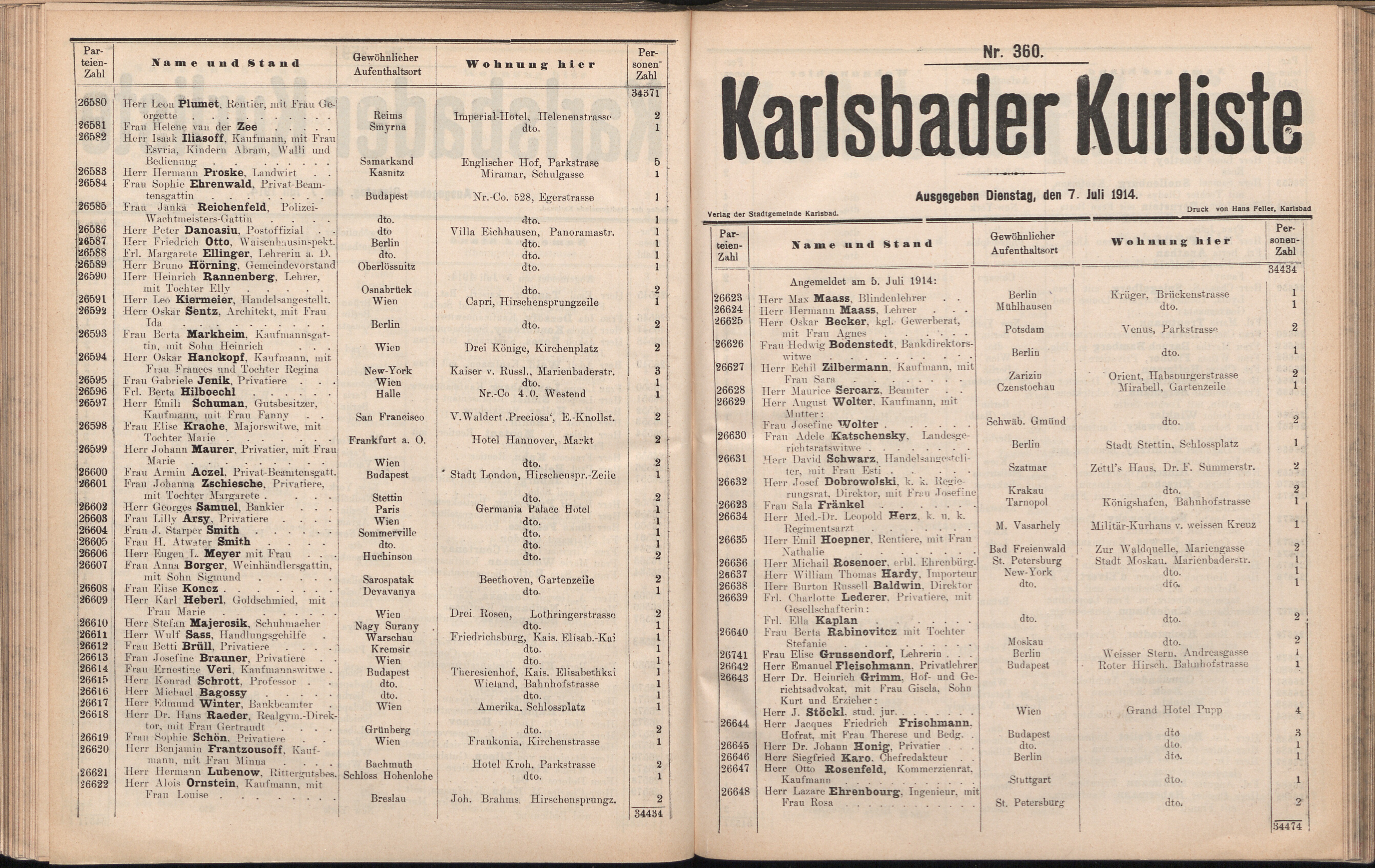 446. soap-kv_knihovna_karlsbader-kurliste-1914_4460