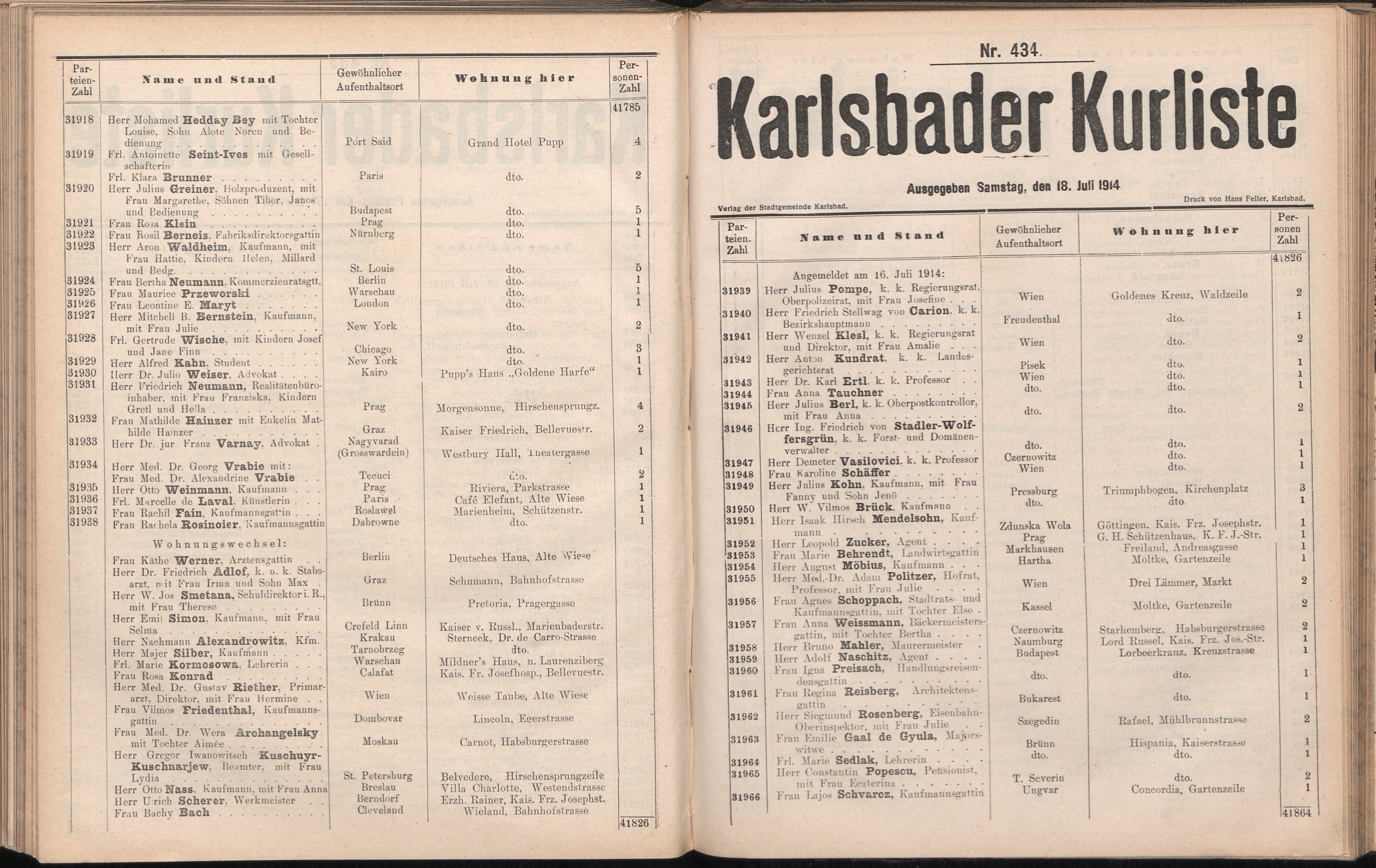 520. soap-kv_knihovna_karlsbader-kurliste-1914_5200