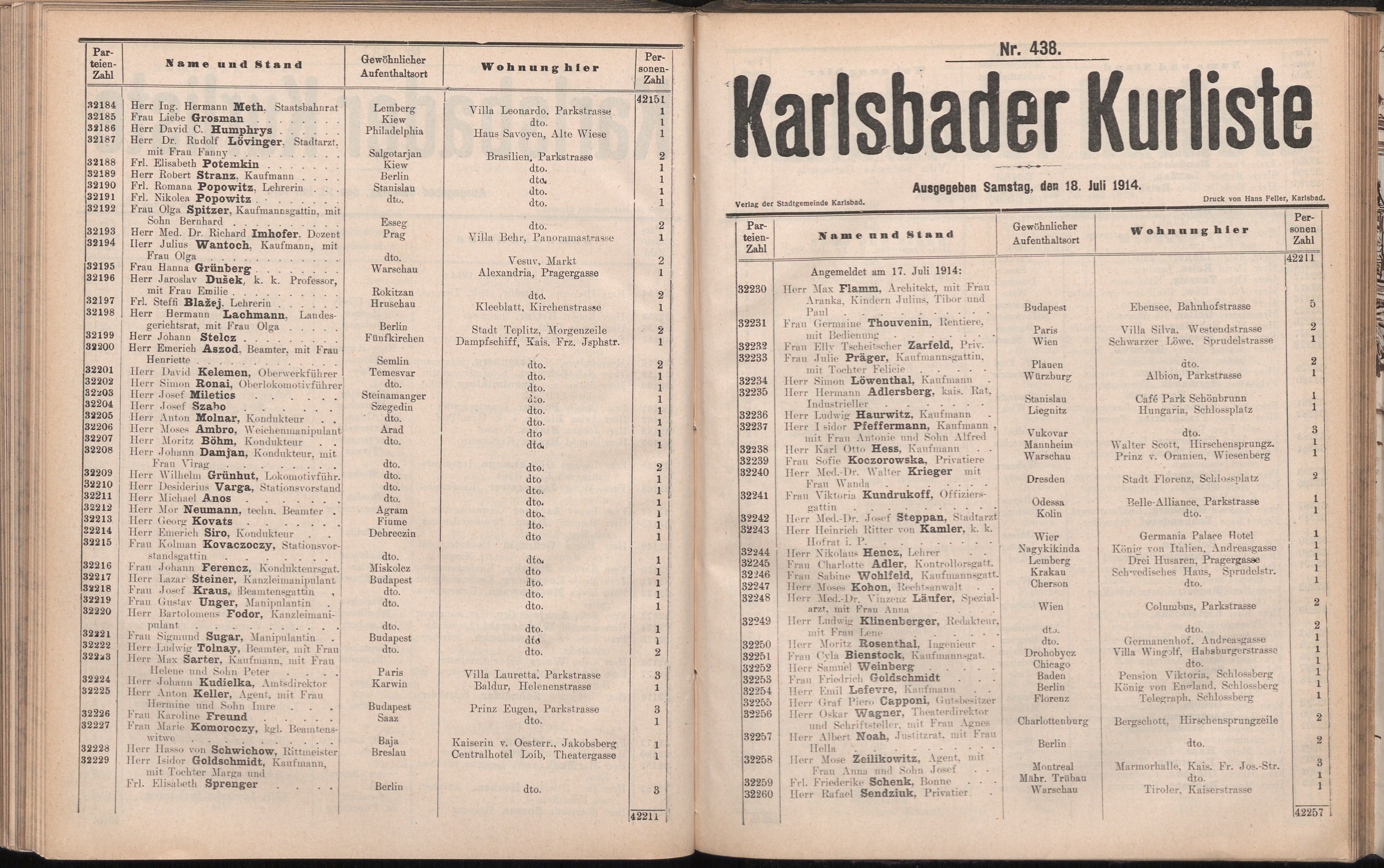 524. soap-kv_knihovna_karlsbader-kurliste-1914_5240