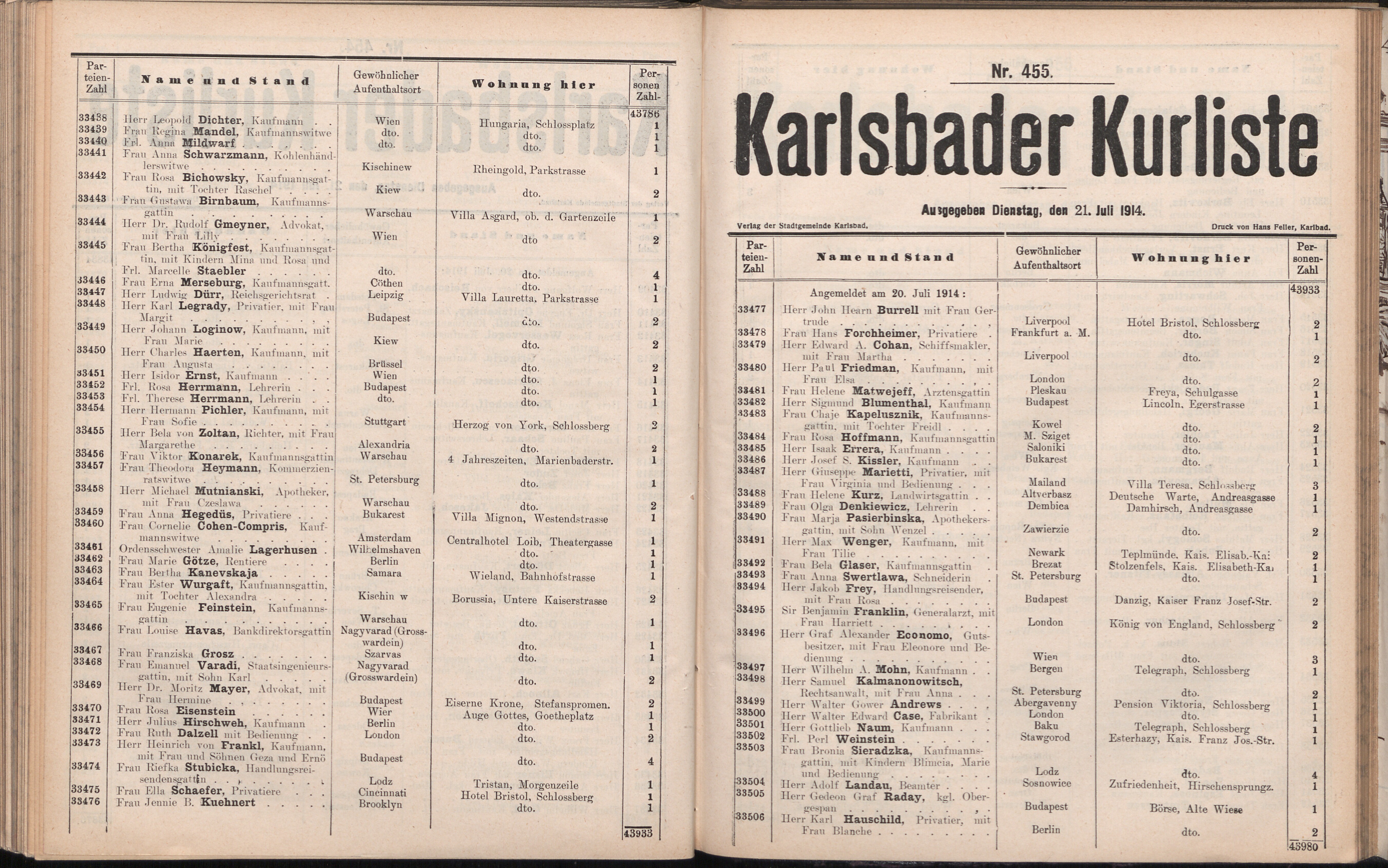 541. soap-kv_knihovna_karlsbader-kurliste-1914_5410