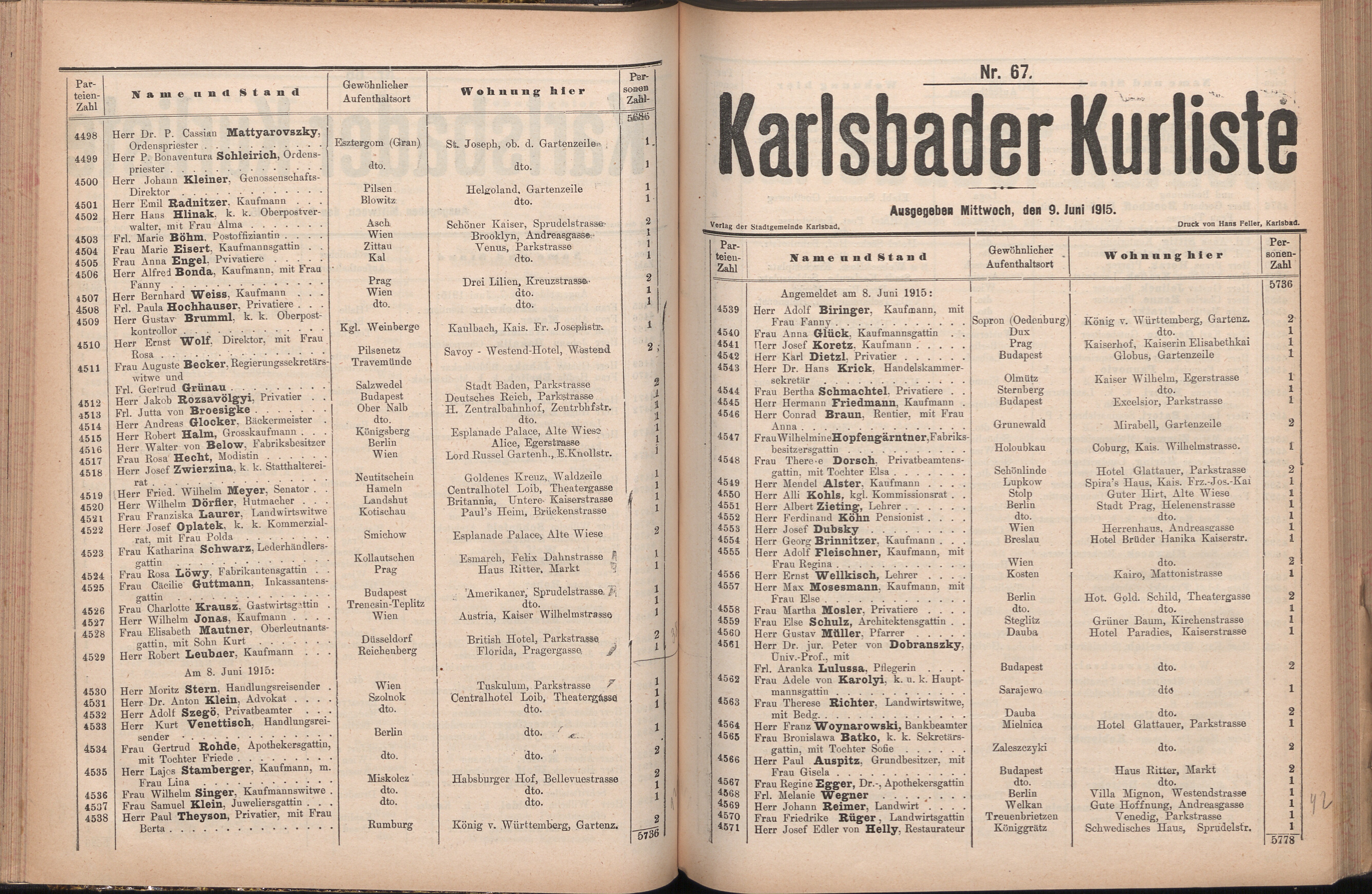142. soap-kv_knihovna_karlsbader-kurliste-1915_1420