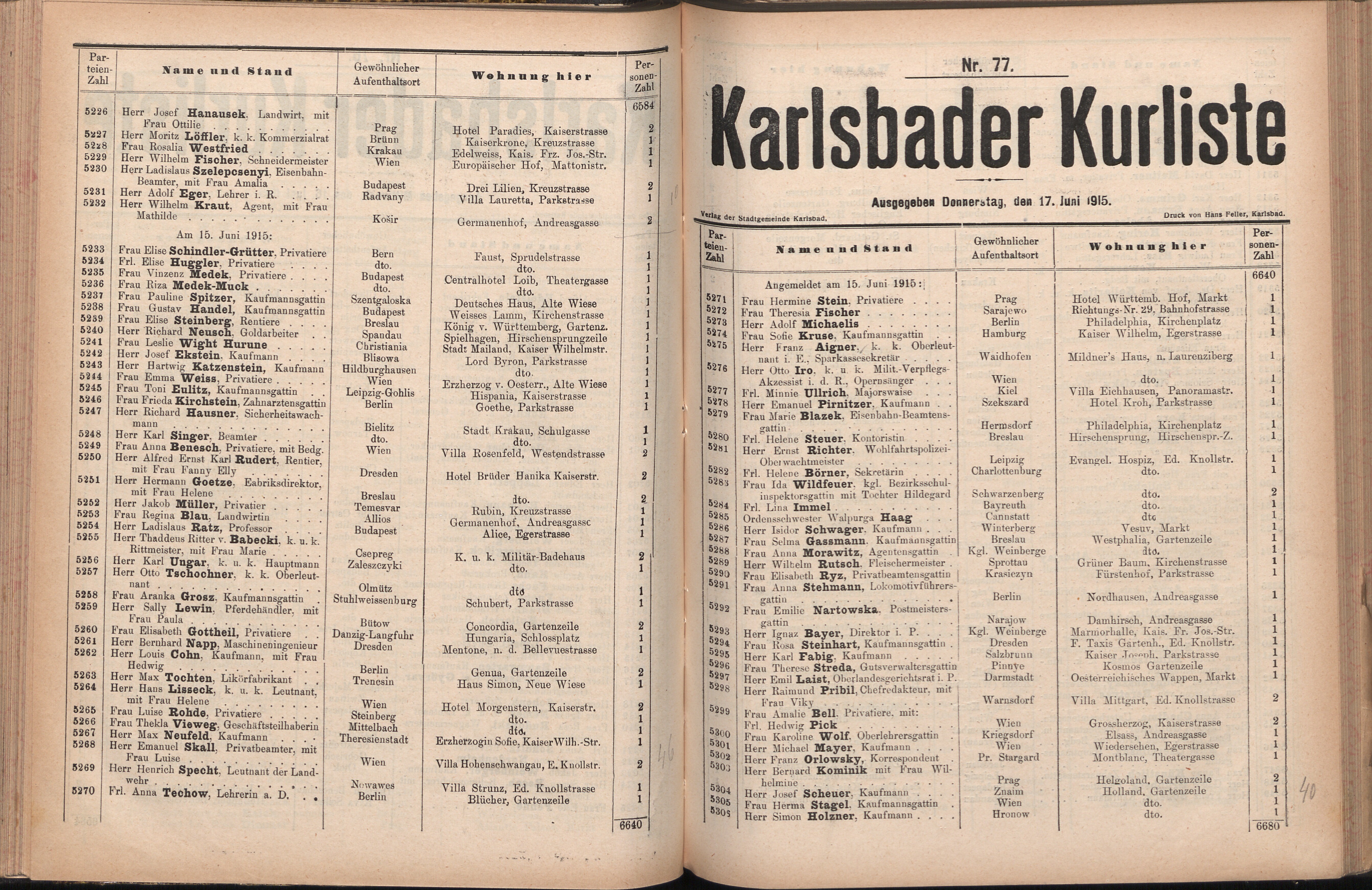152. soap-kv_knihovna_karlsbader-kurliste-1915_1520