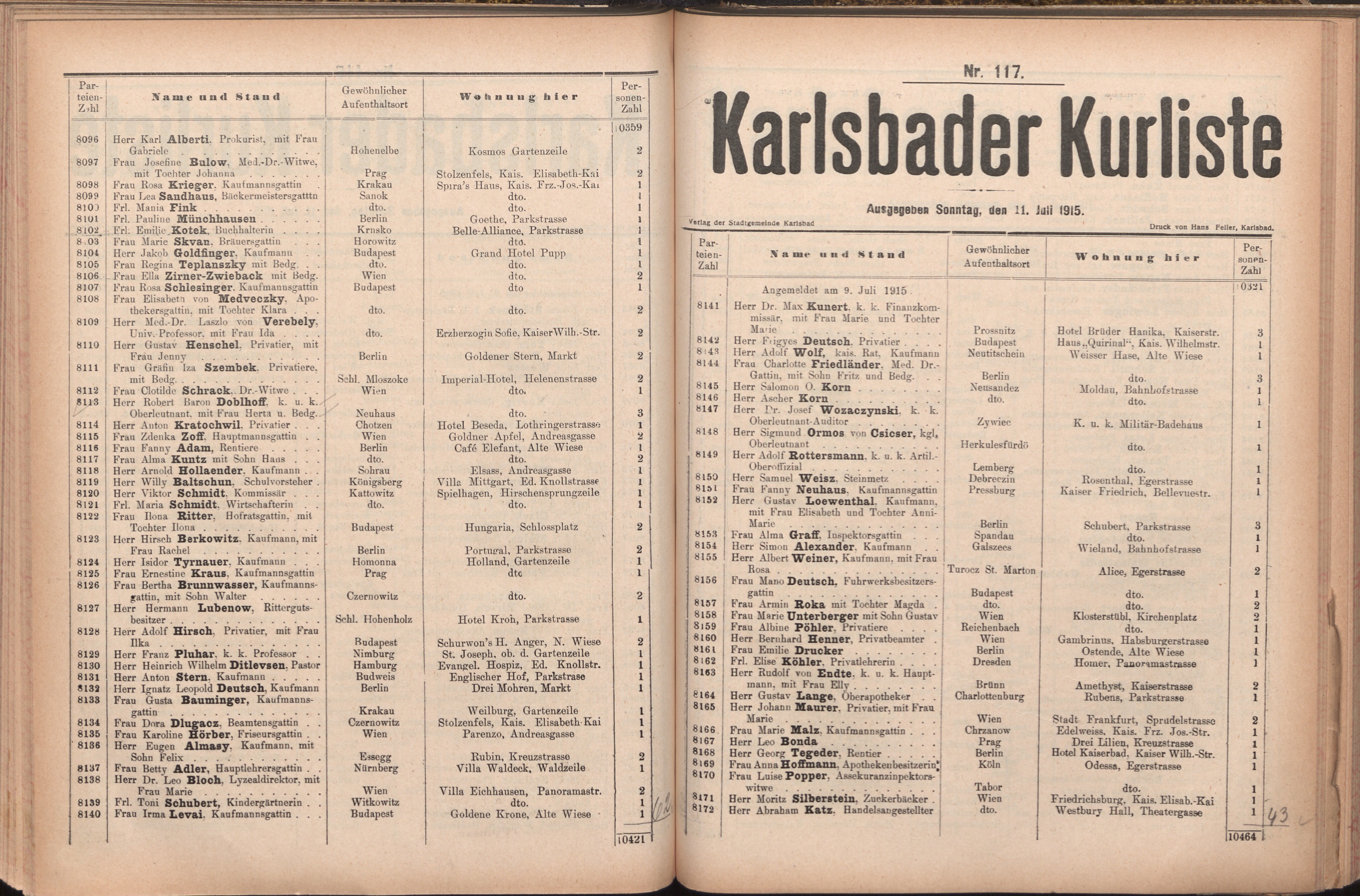 193. soap-kv_knihovna_karlsbader-kurliste-1915_1930