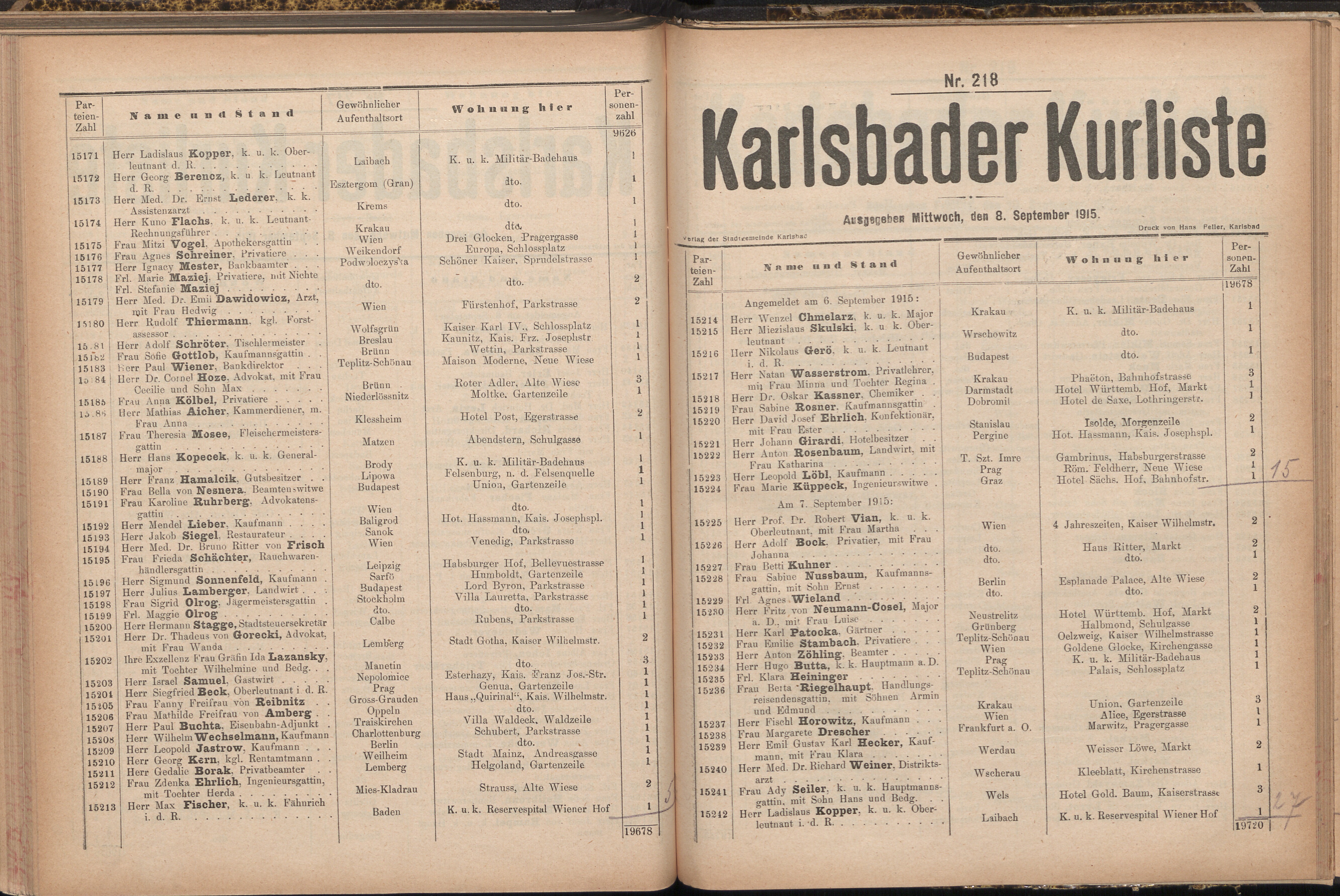 294. soap-kv_knihovna_karlsbader-kurliste-1915_2940