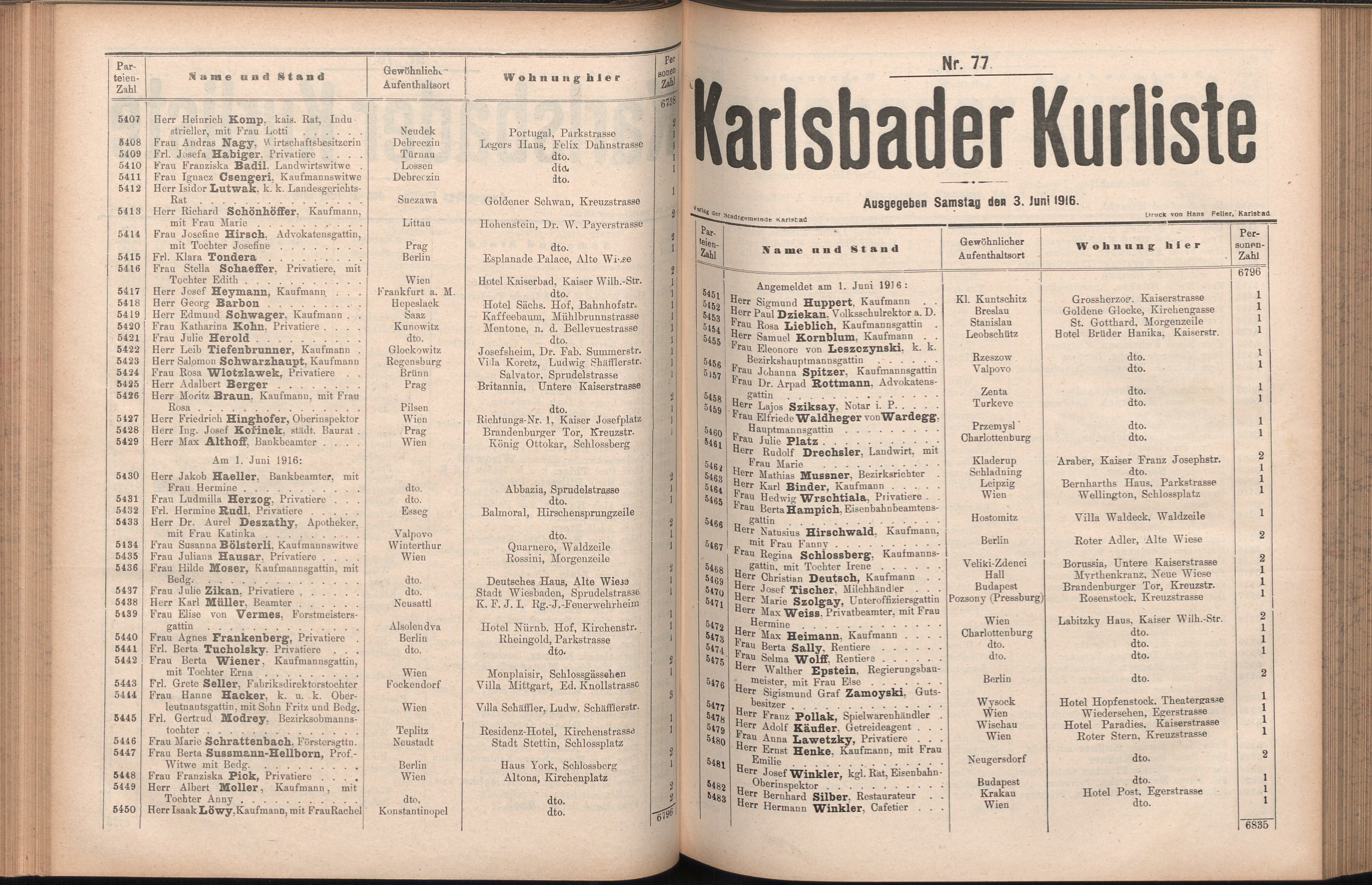 138. soap-kv_knihovna_karlsbader-kurliste-1916_1380
