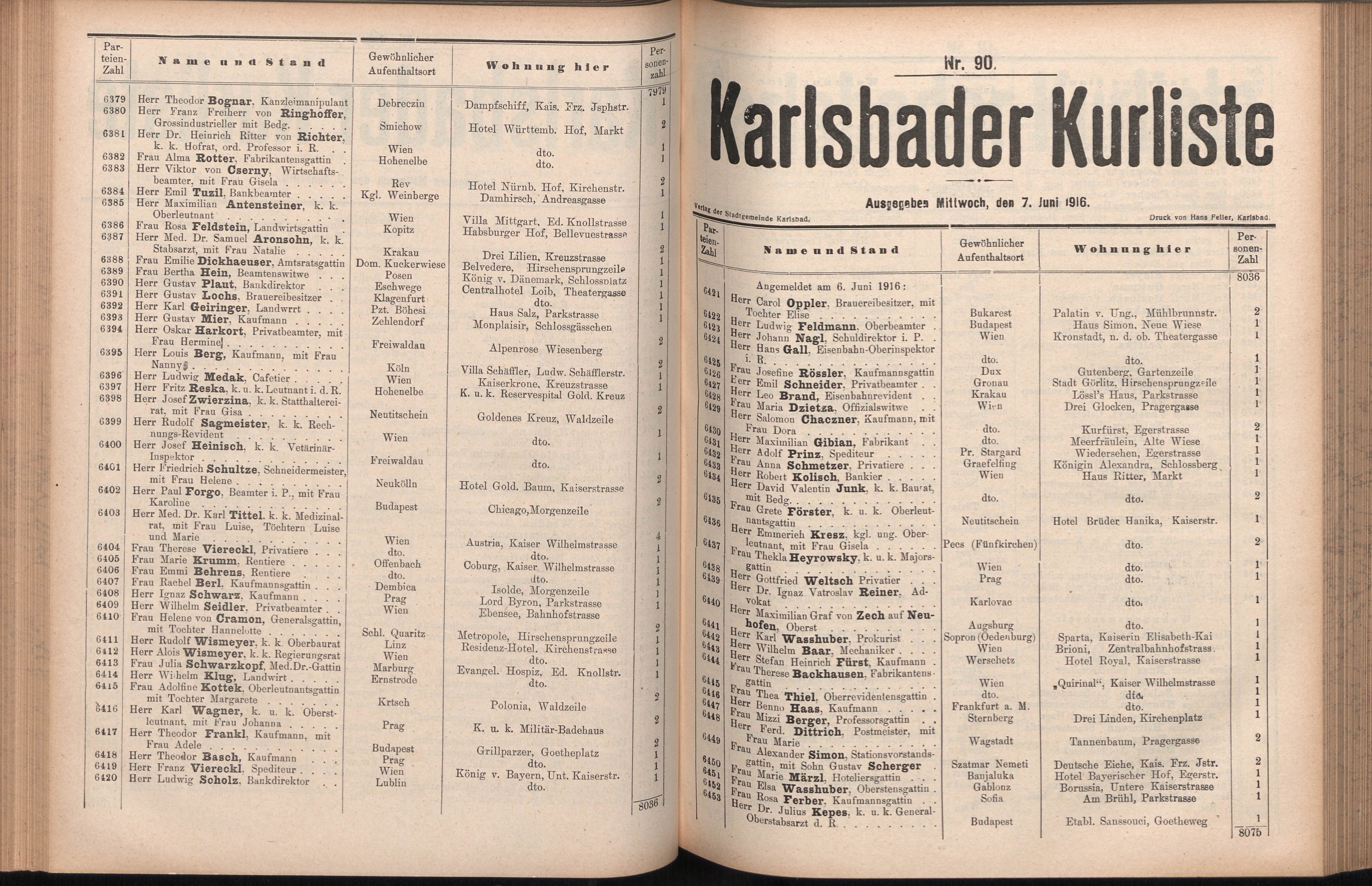 151. soap-kv_knihovna_karlsbader-kurliste-1916_1510