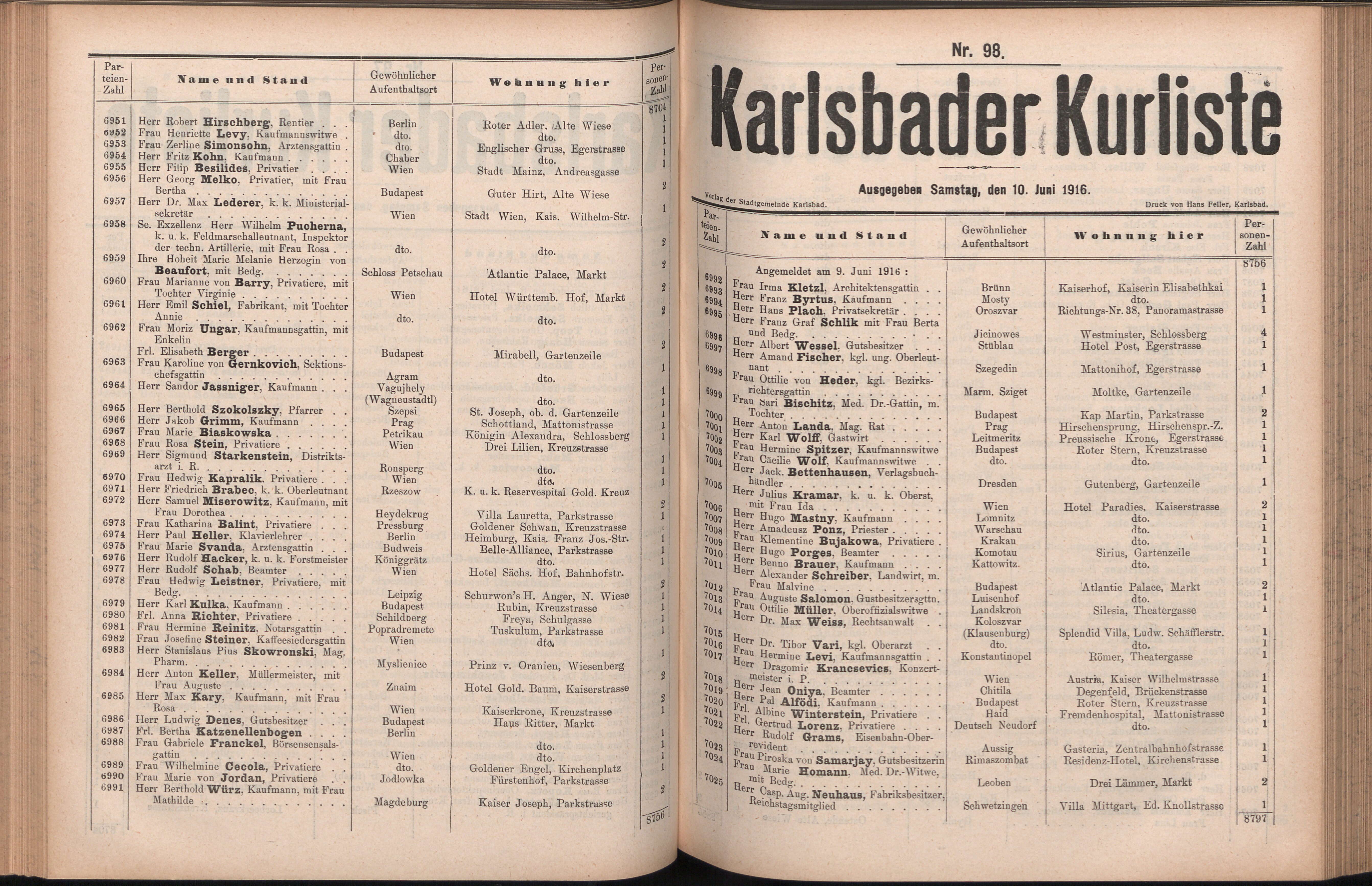 159. soap-kv_knihovna_karlsbader-kurliste-1916_1590