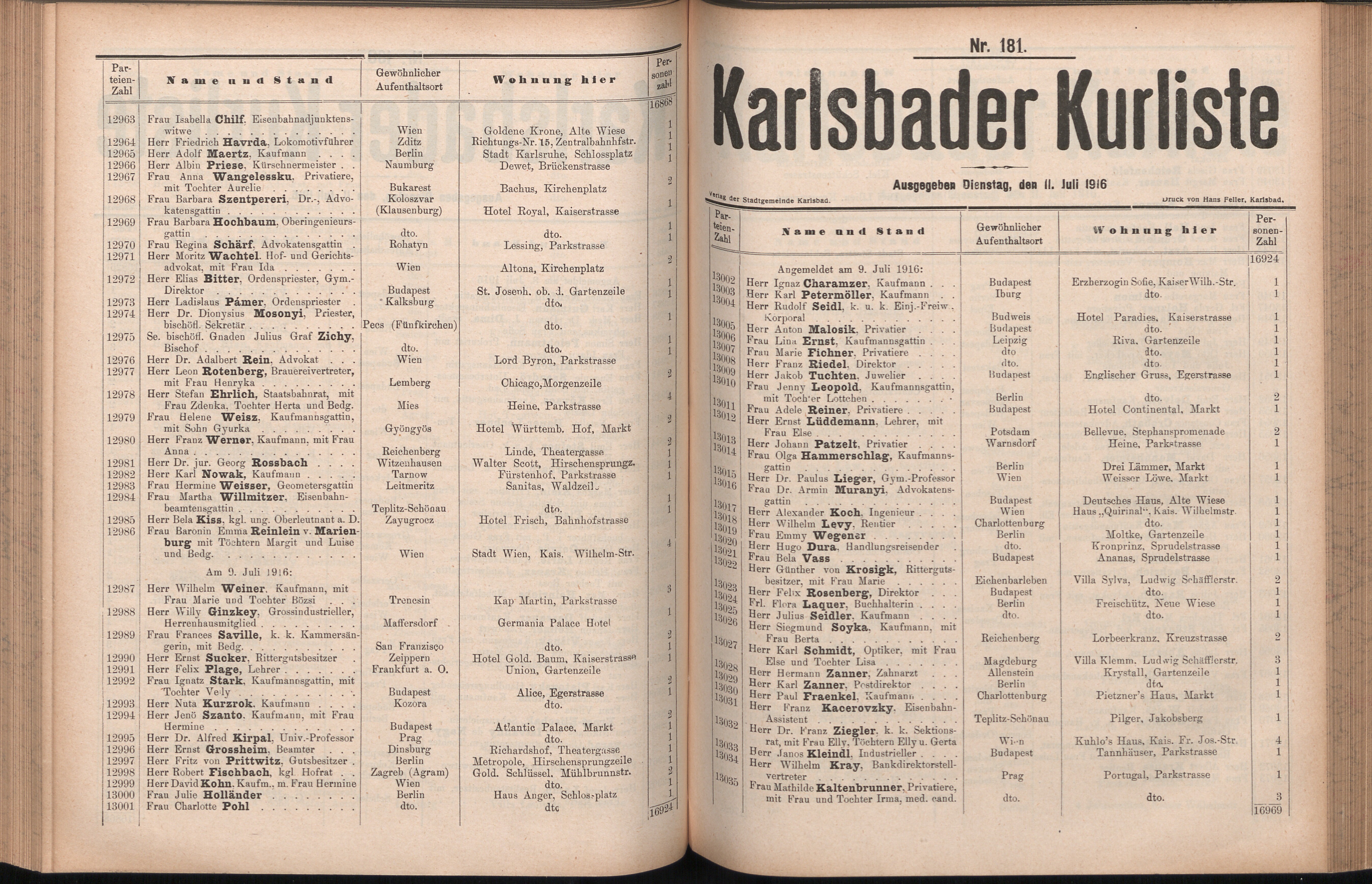 242. soap-kv_knihovna_karlsbader-kurliste-1916_2420