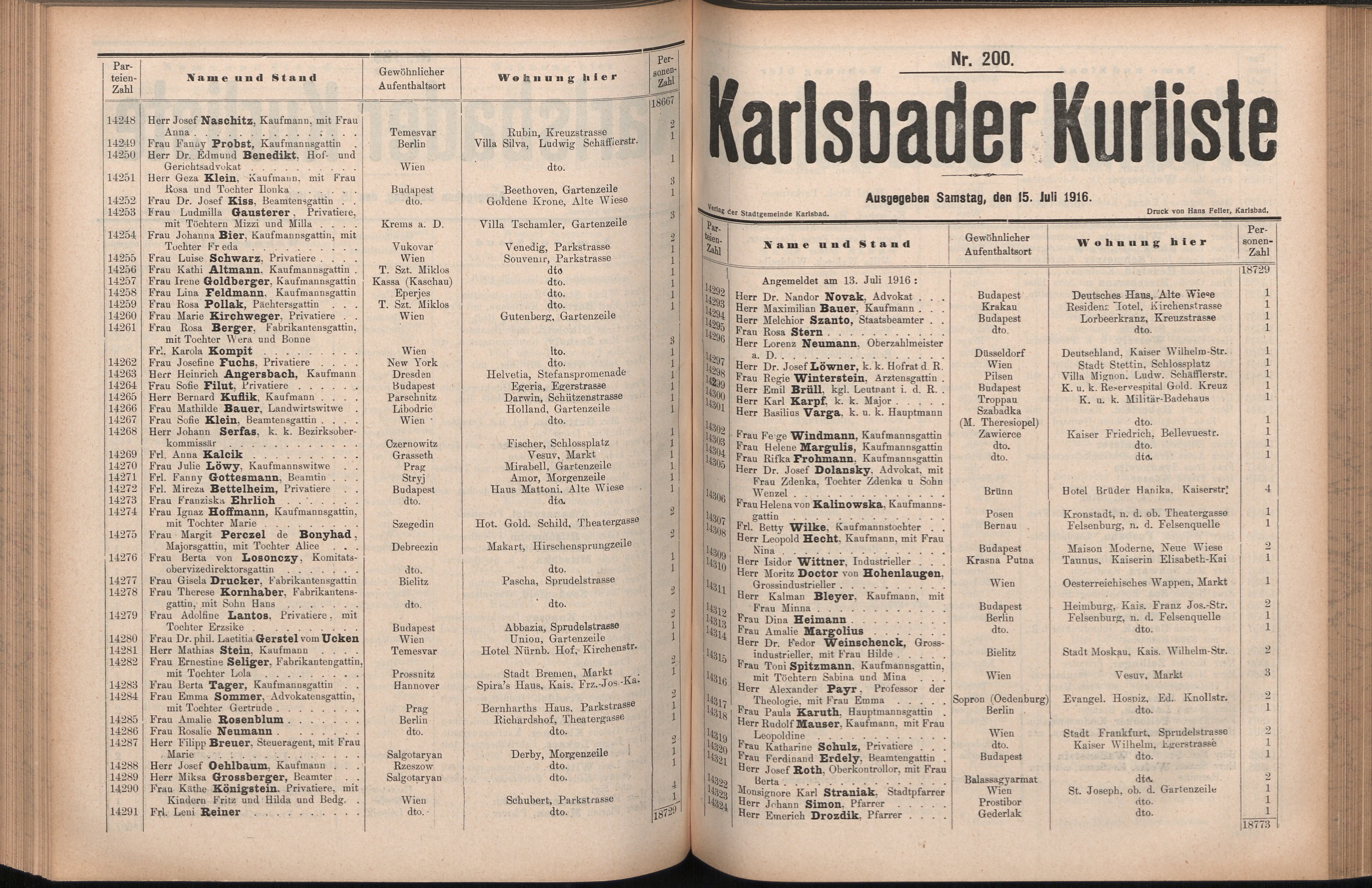 261. soap-kv_knihovna_karlsbader-kurliste-1916_2610