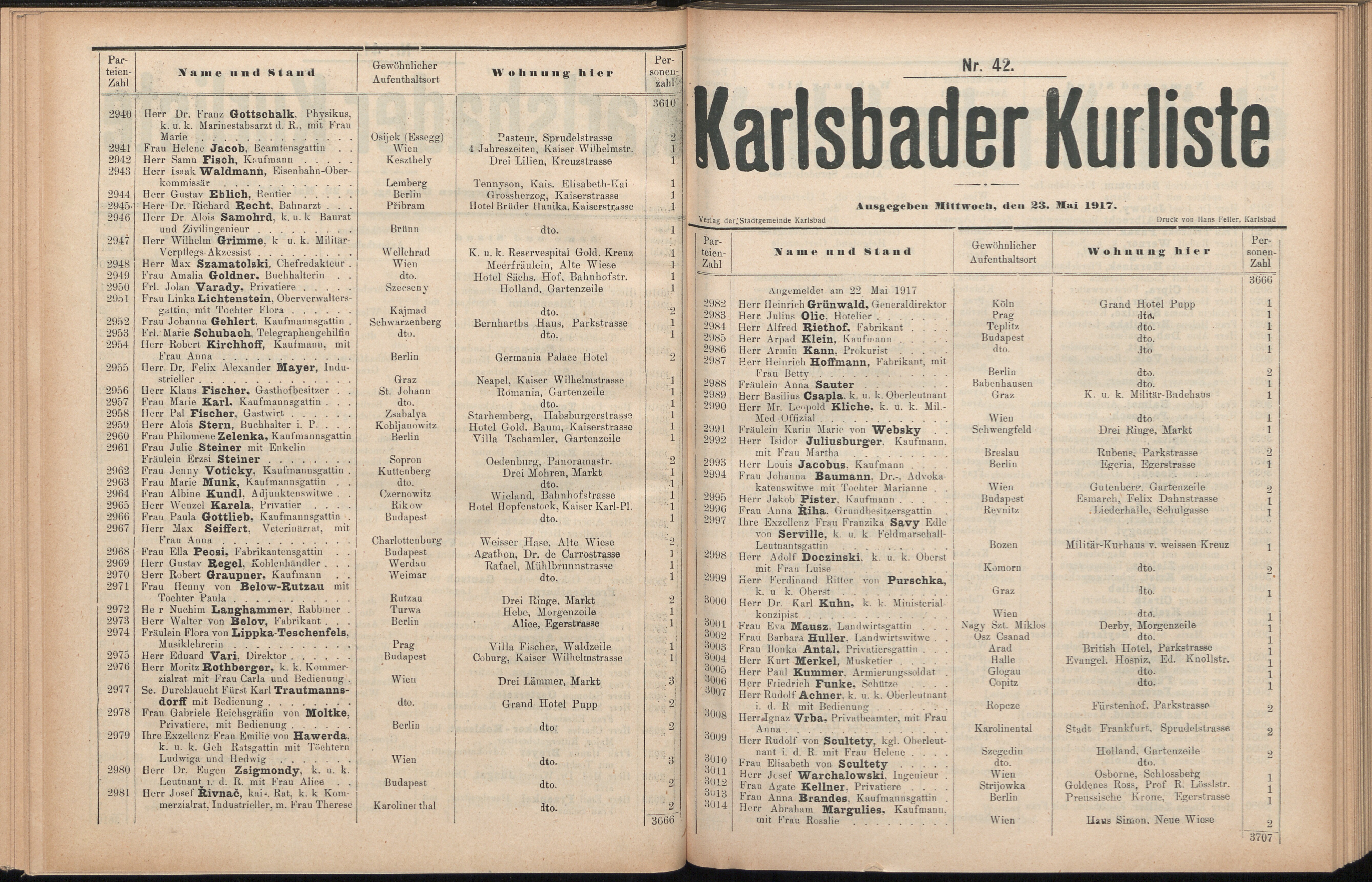 87. soap-kv_knihovna_karlsbader-kurliste-1917_0870