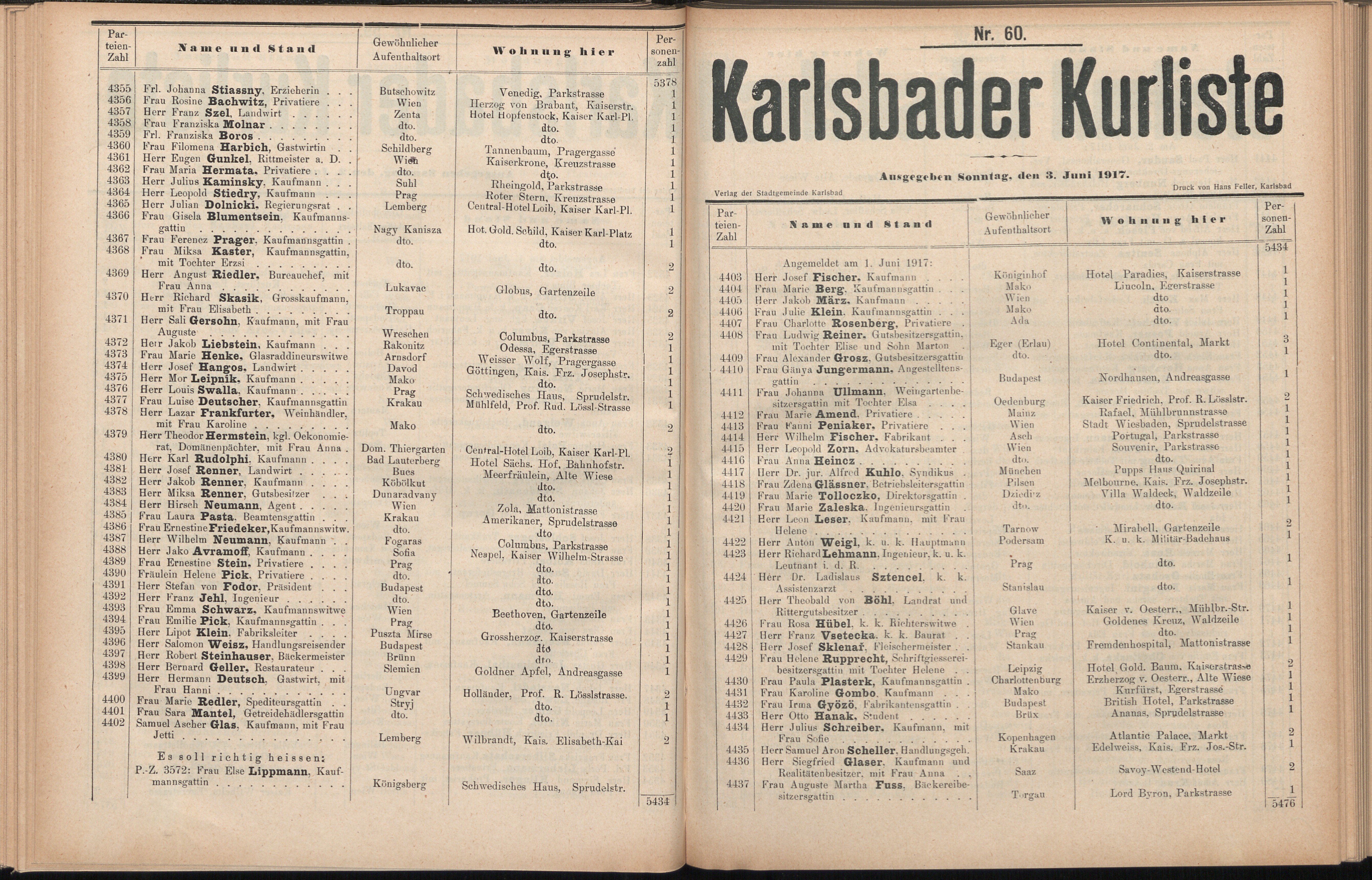 105. soap-kv_knihovna_karlsbader-kurliste-1917_1050
