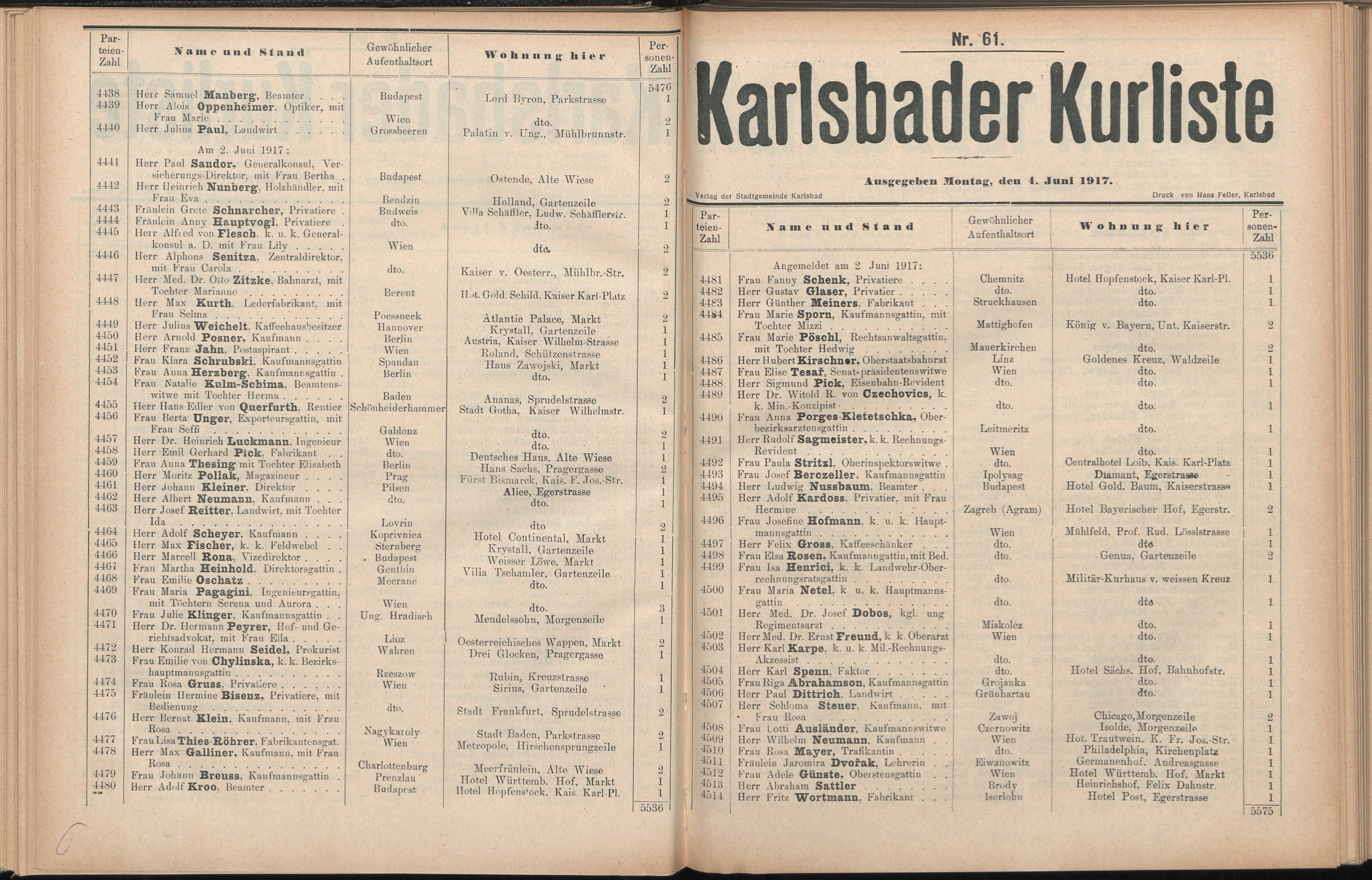106. soap-kv_knihovna_karlsbader-kurliste-1917_1060