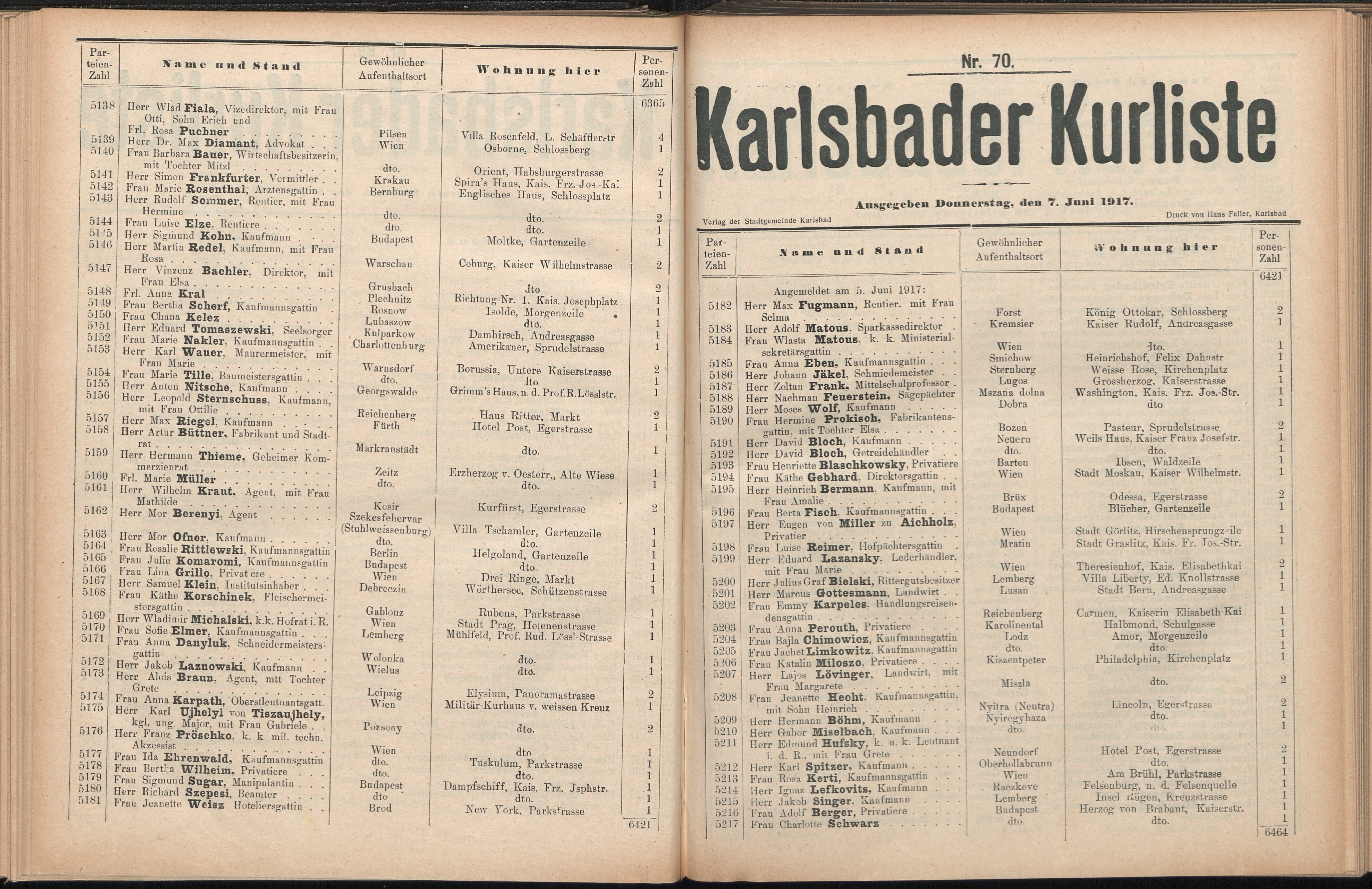 115. soap-kv_knihovna_karlsbader-kurliste-1917_1150