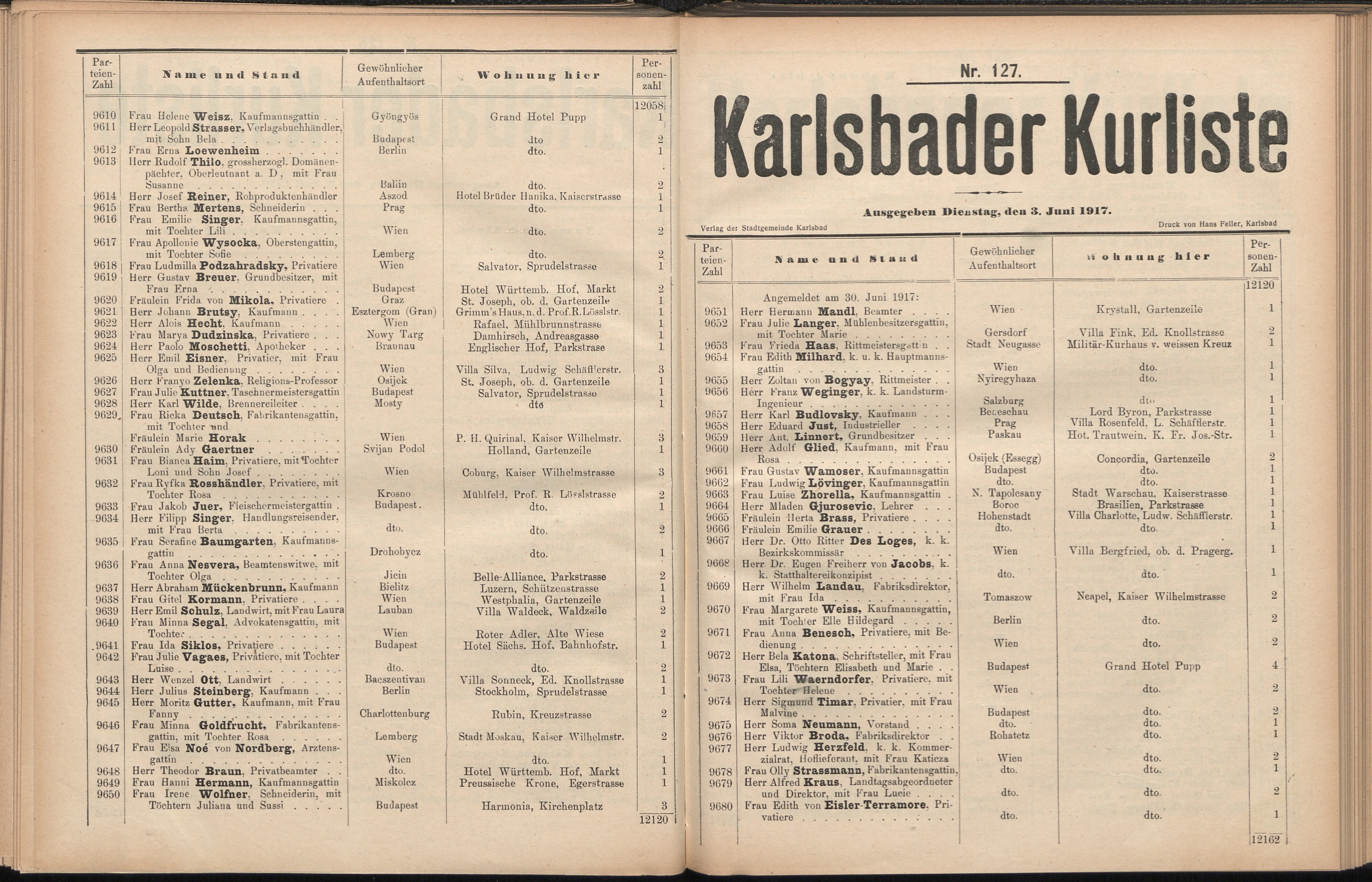 175. soap-kv_knihovna_karlsbader-kurliste-1917_1750