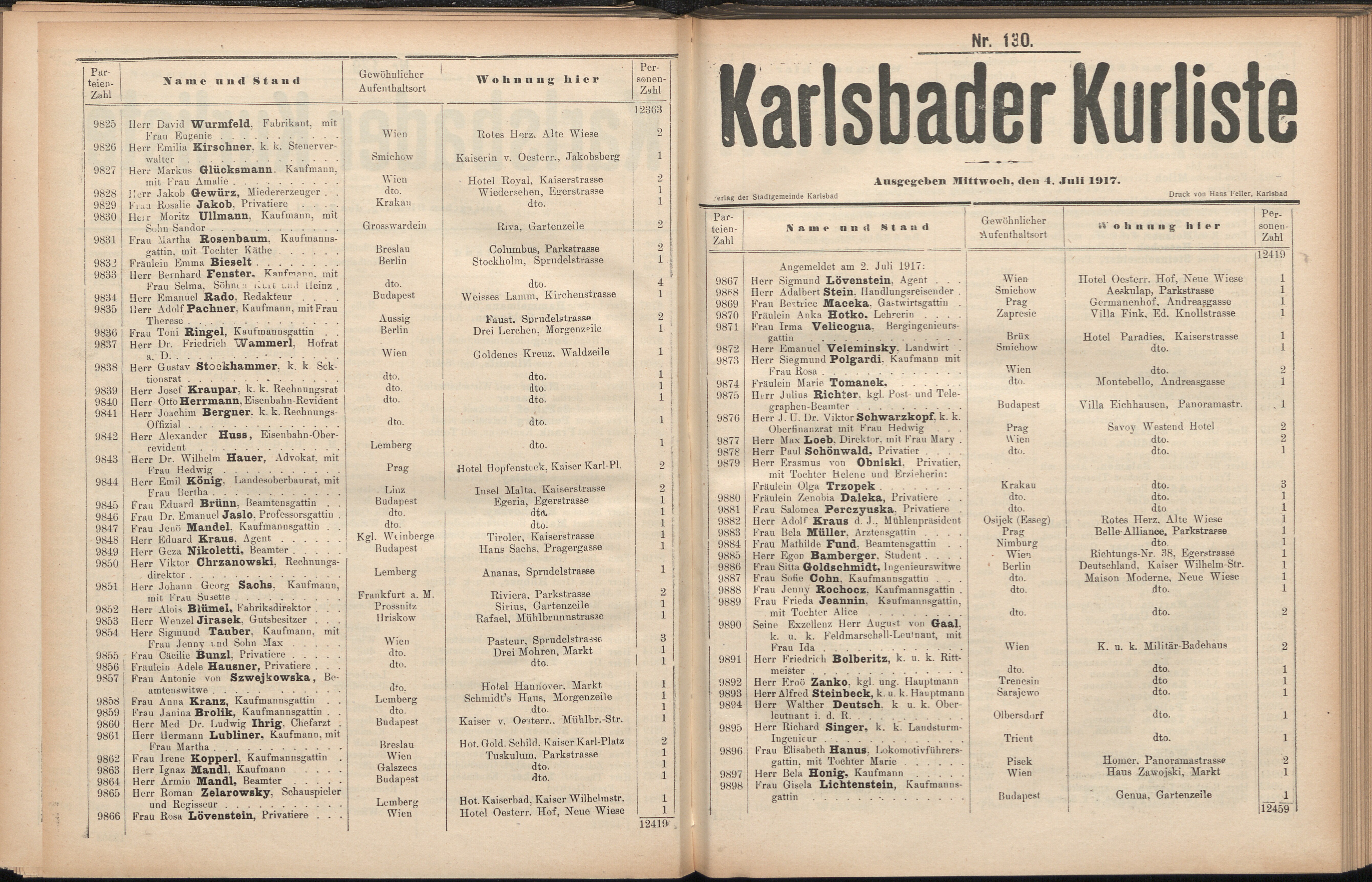 178. soap-kv_knihovna_karlsbader-kurliste-1917_1780