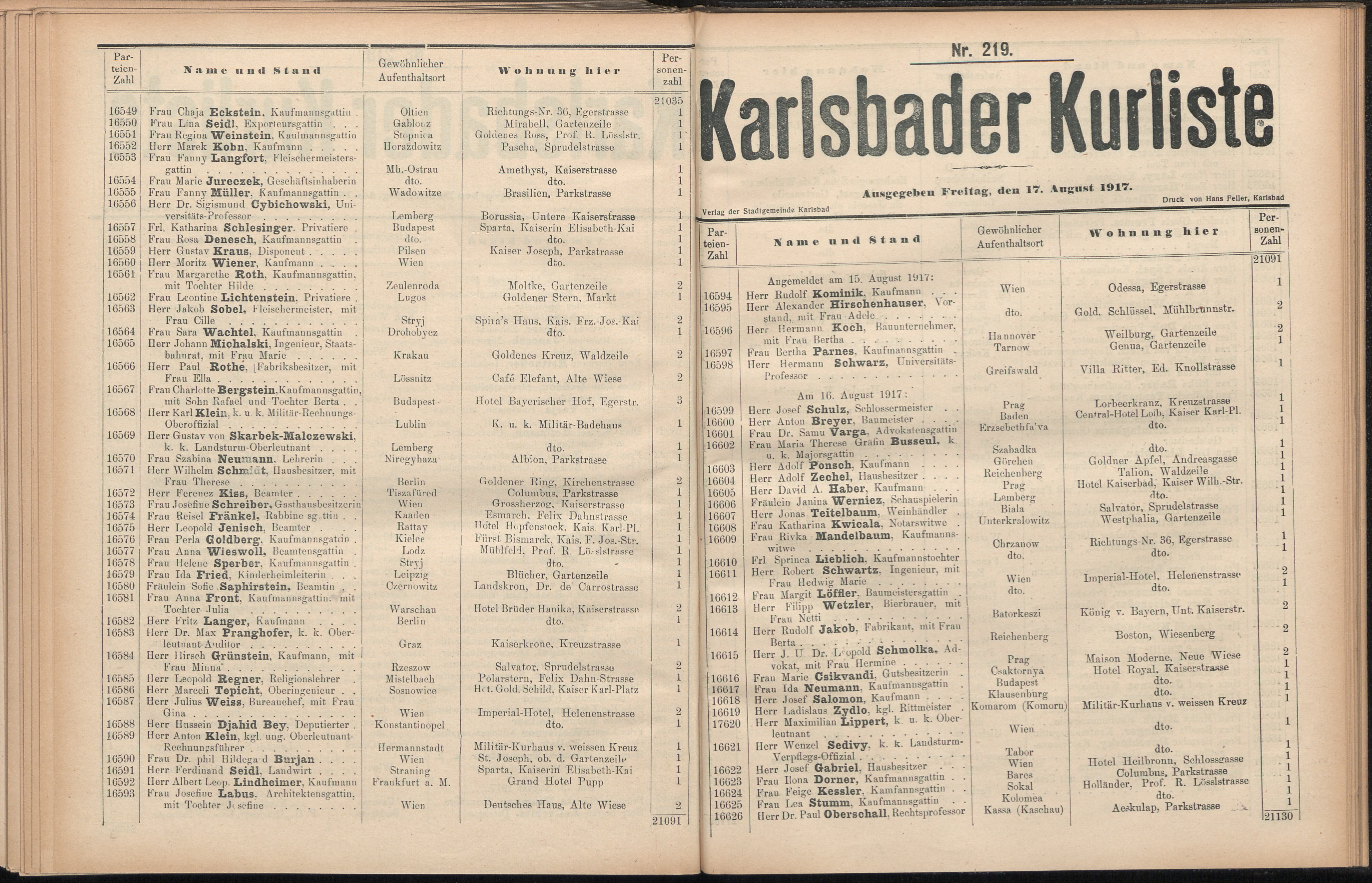 269. soap-kv_knihovna_karlsbader-kurliste-1917_2690