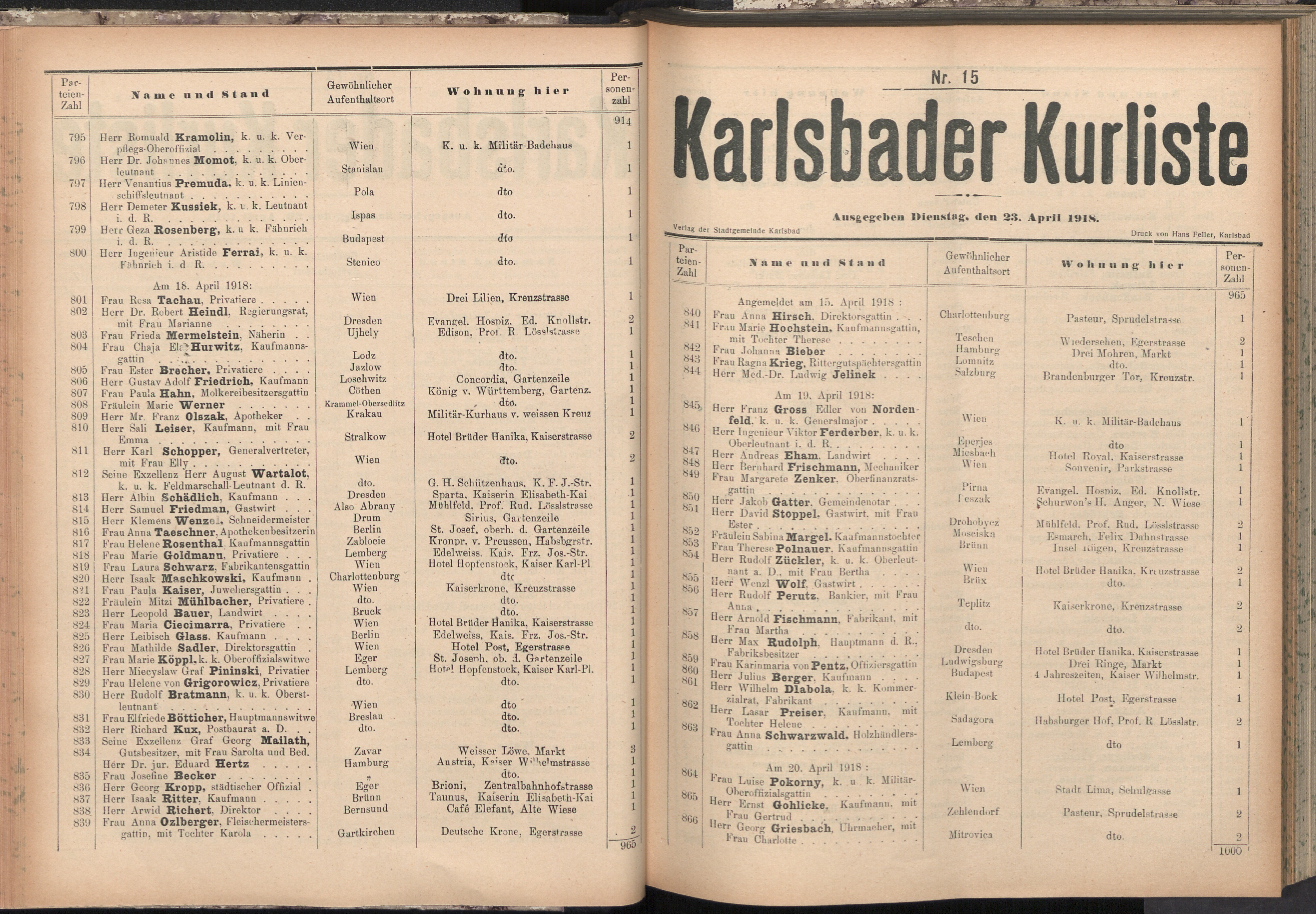 55. soap-kv_knihovna_karlsbader-kurliste-1918_0550