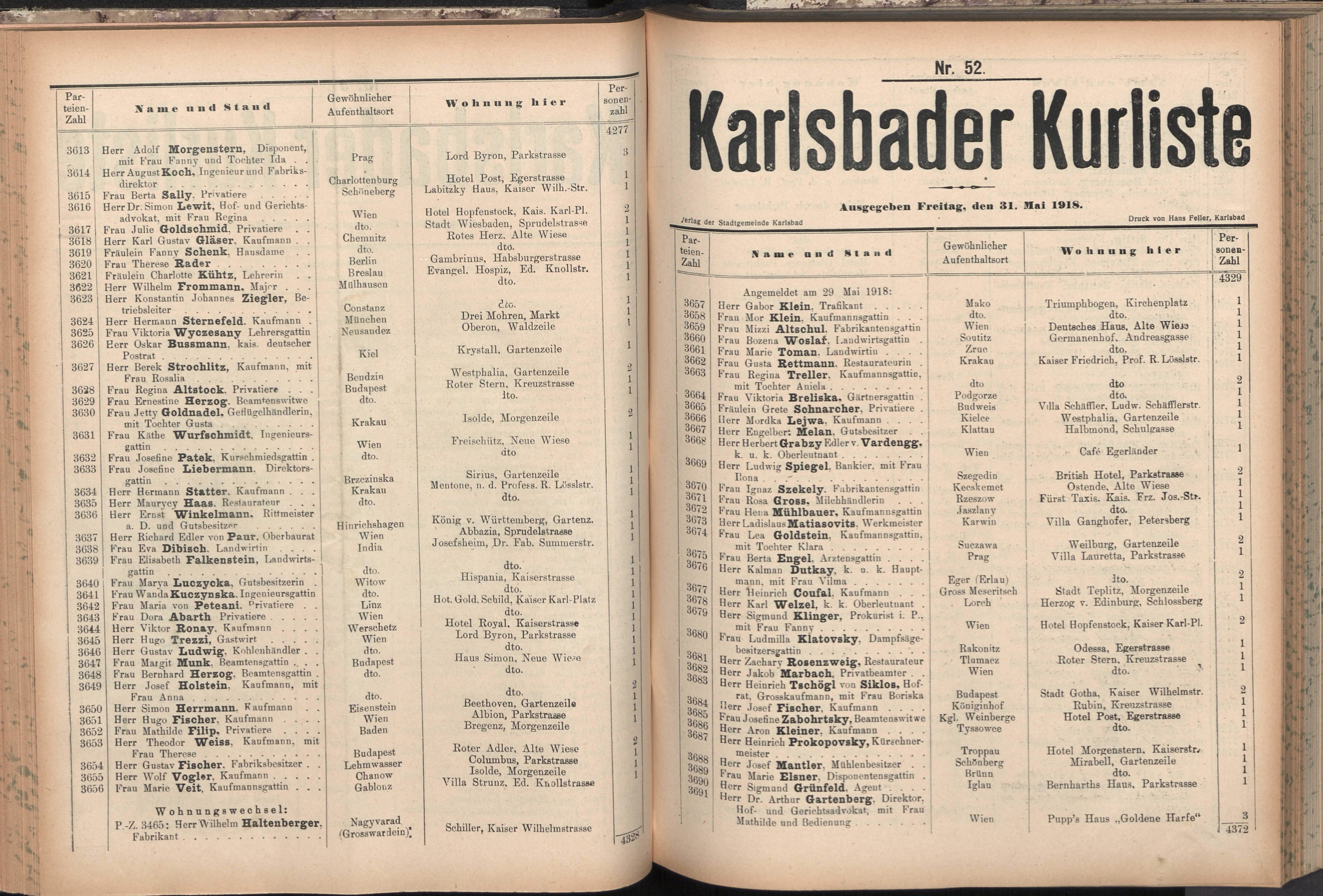 92. soap-kv_knihovna_karlsbader-kurliste-1918_0920
