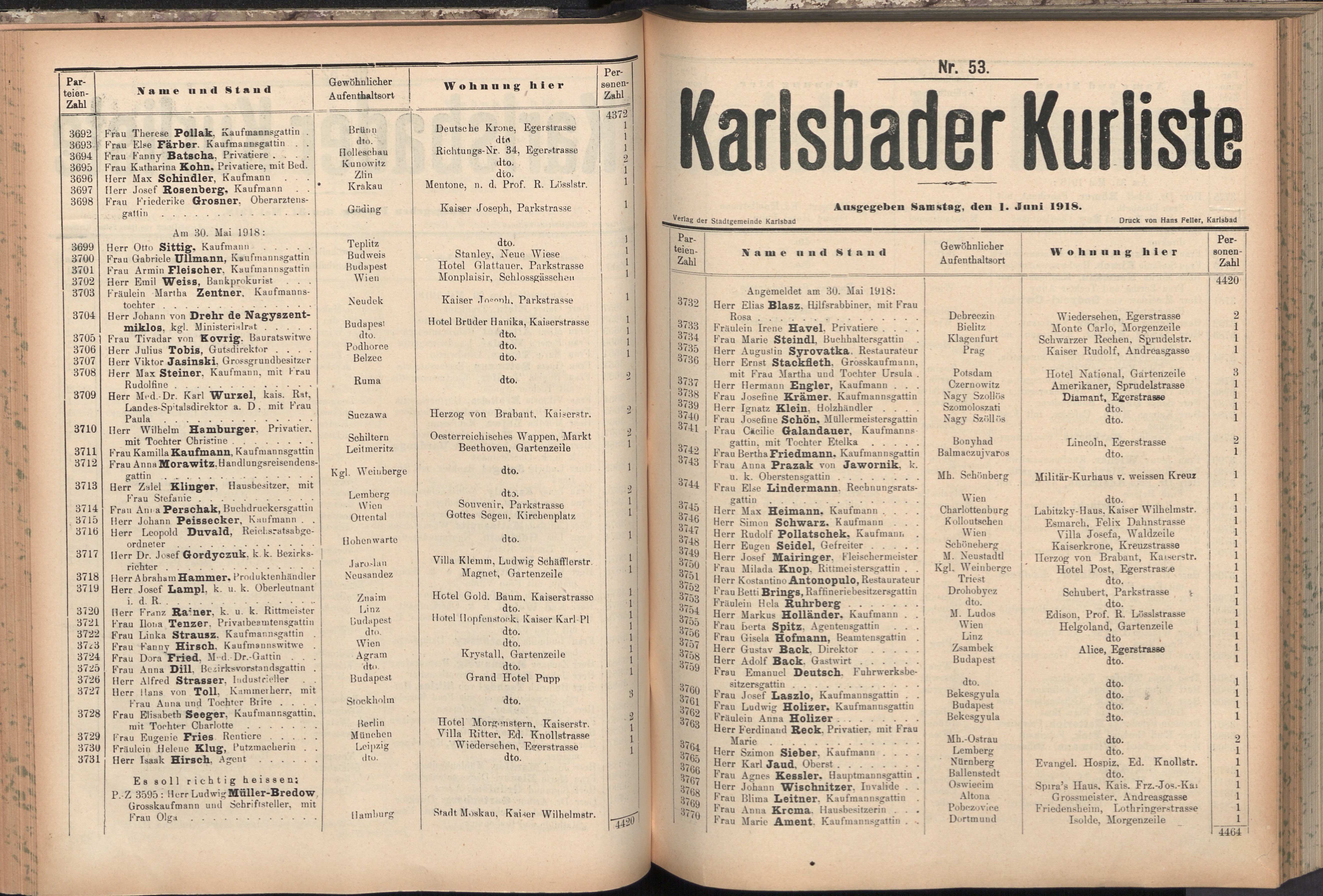 93. soap-kv_knihovna_karlsbader-kurliste-1918_0930