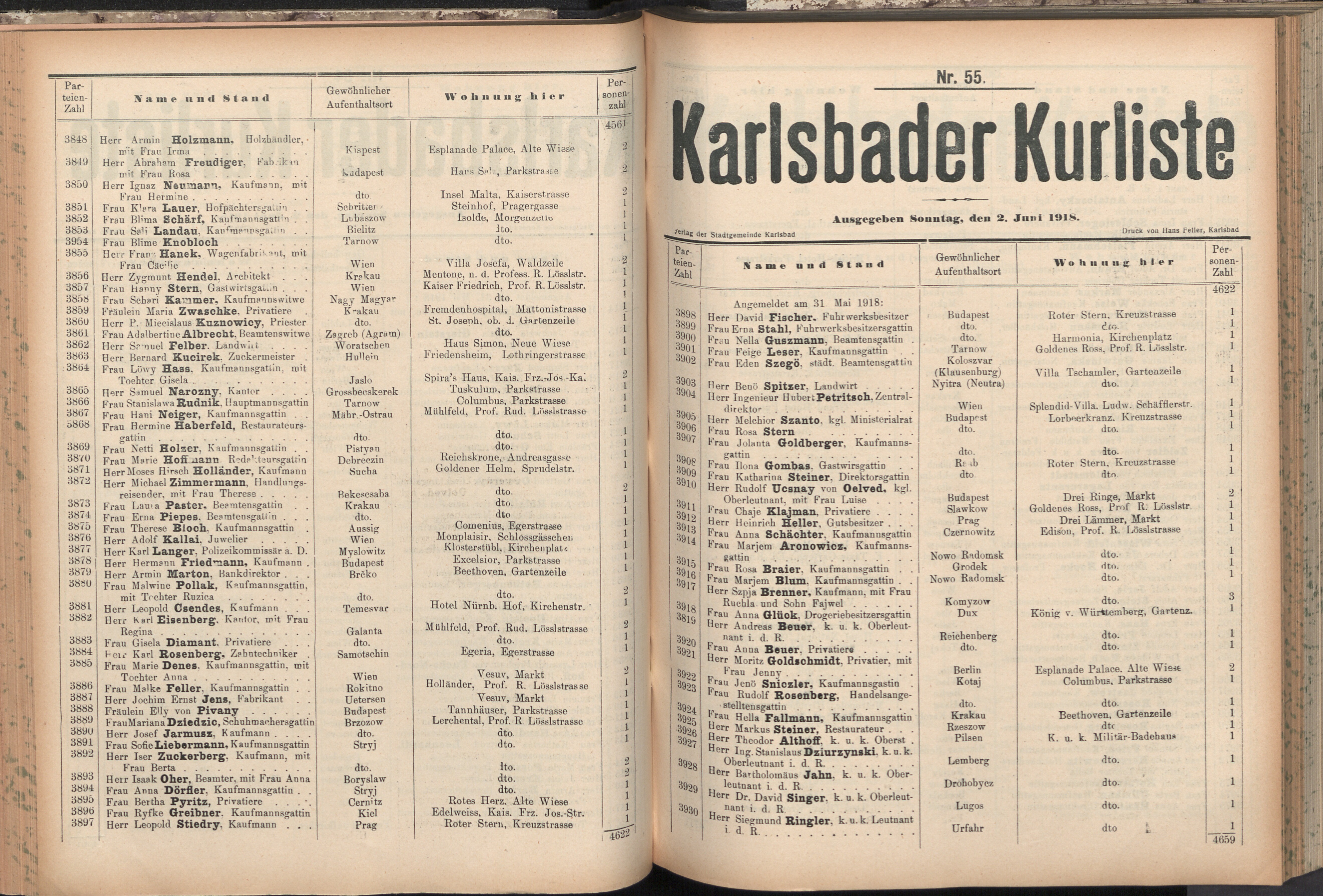 95. soap-kv_knihovna_karlsbader-kurliste-1918_0950