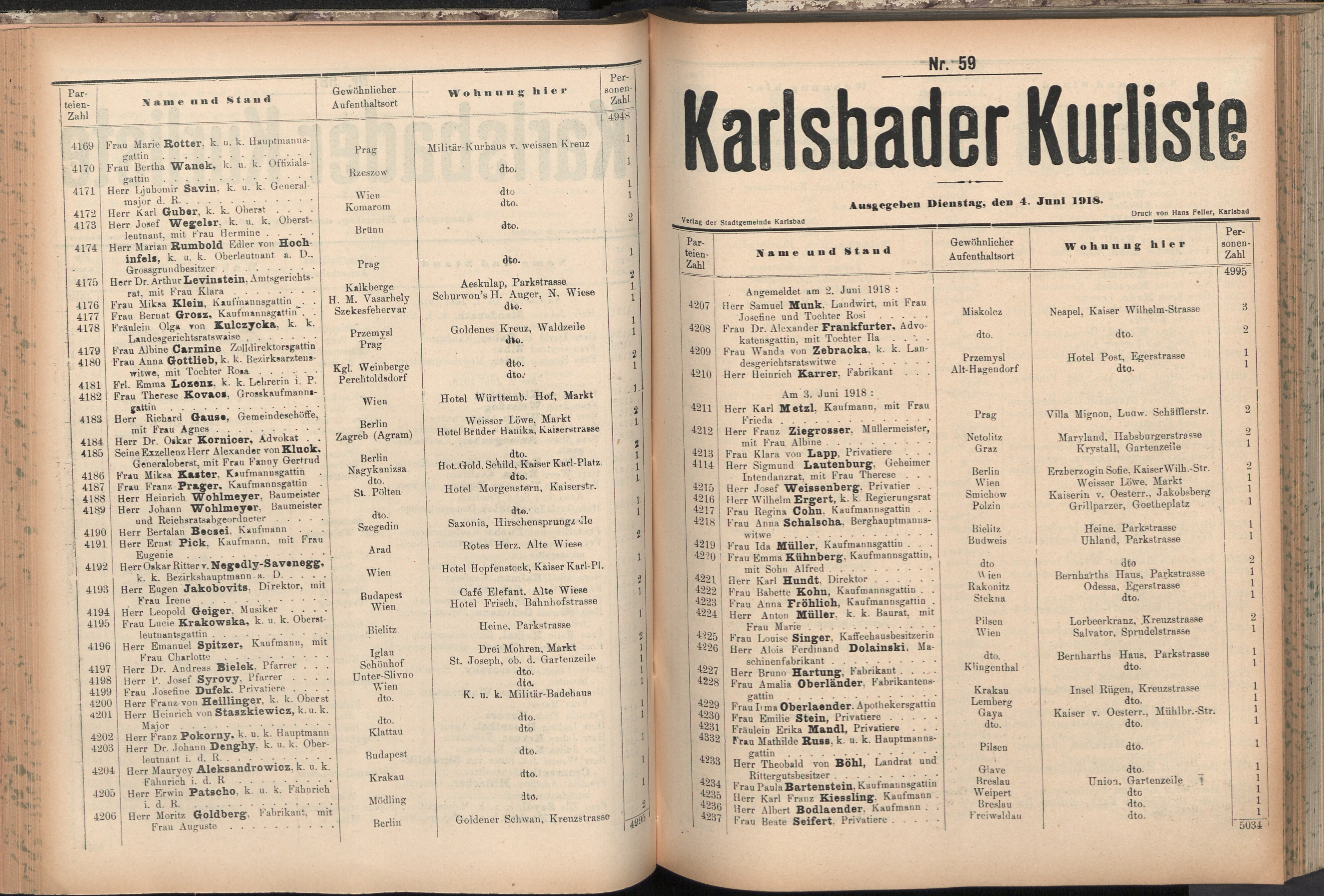 99. soap-kv_knihovna_karlsbader-kurliste-1918_0990