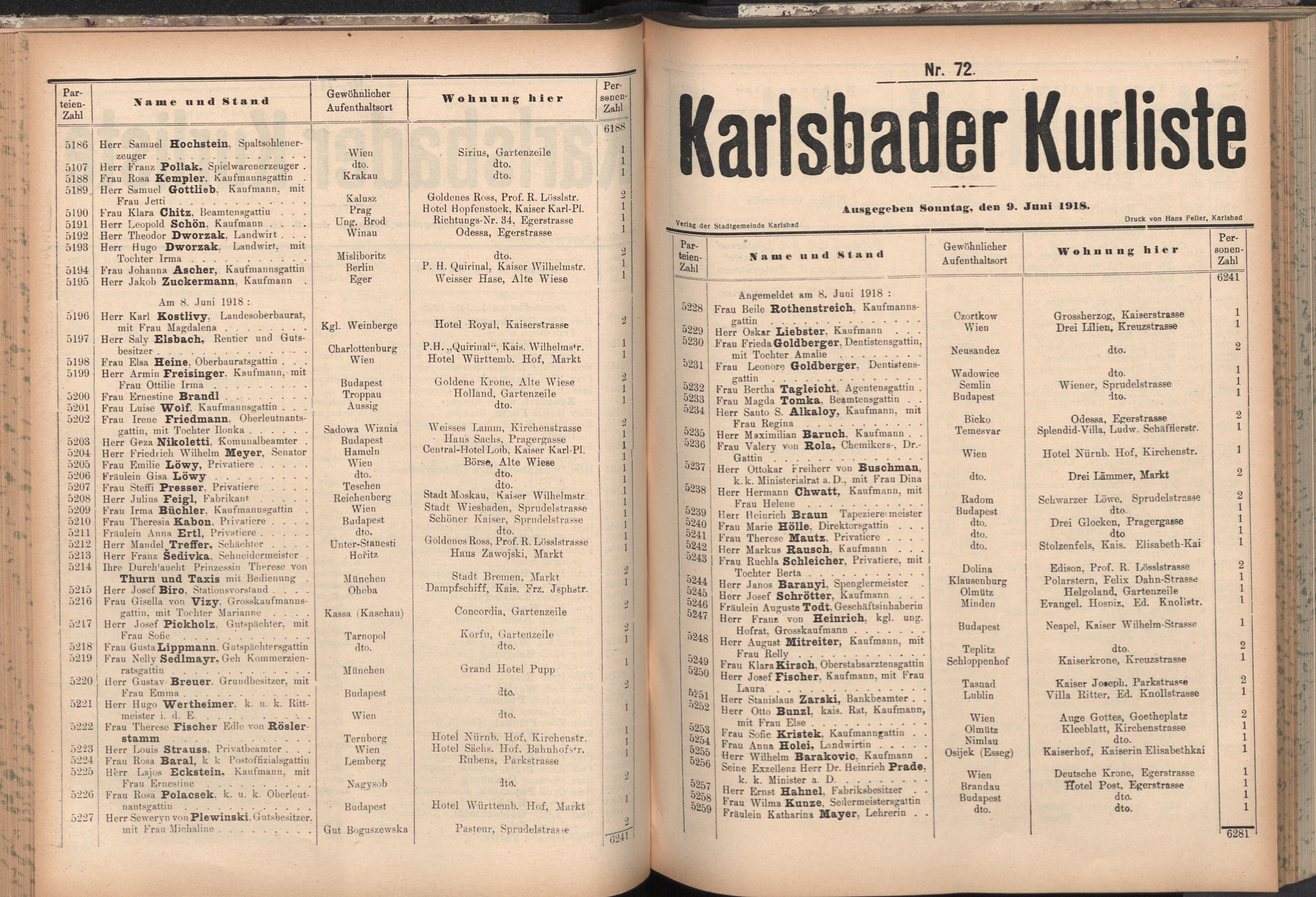 112. soap-kv_knihovna_karlsbader-kurliste-1918_1120