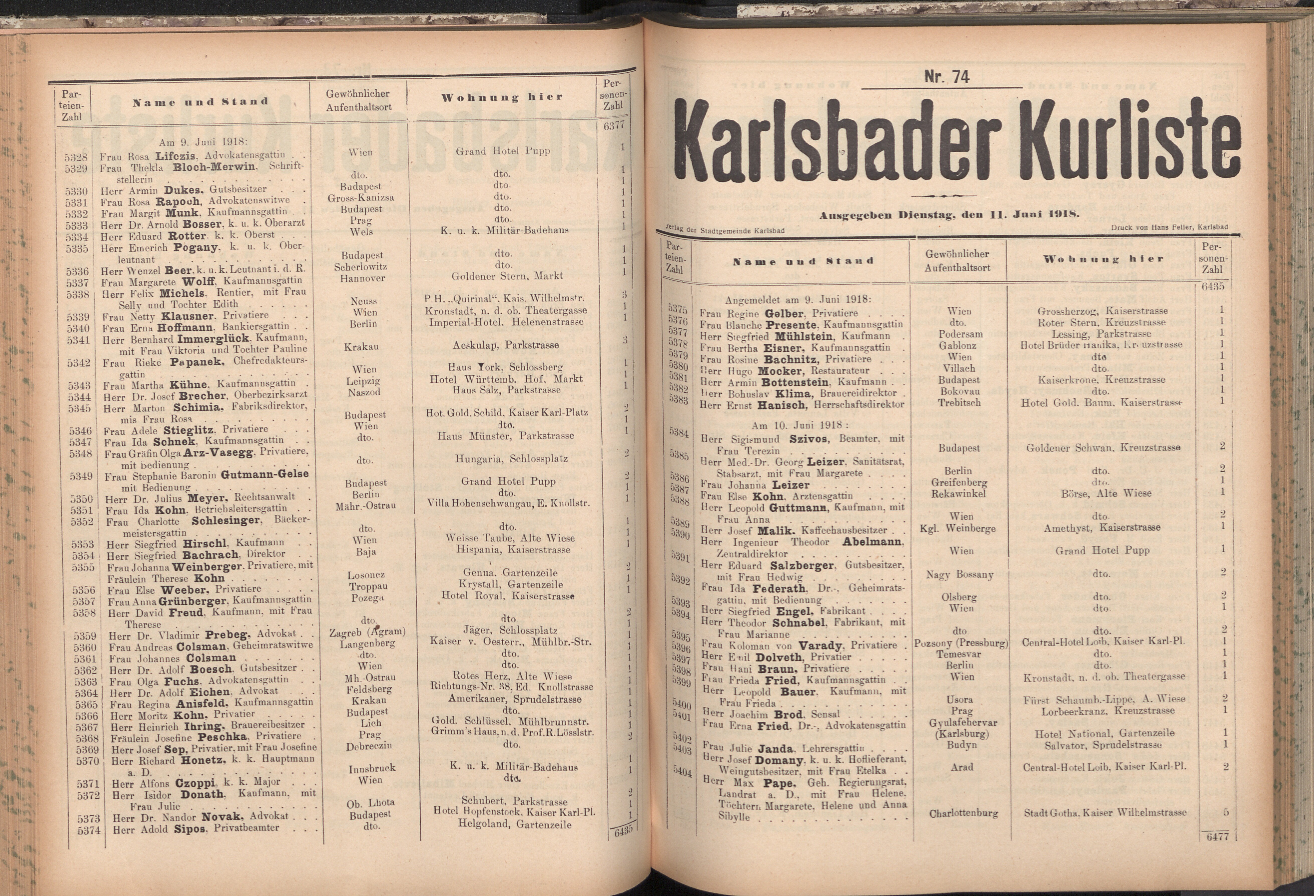 114. soap-kv_knihovna_karlsbader-kurliste-1918_1140