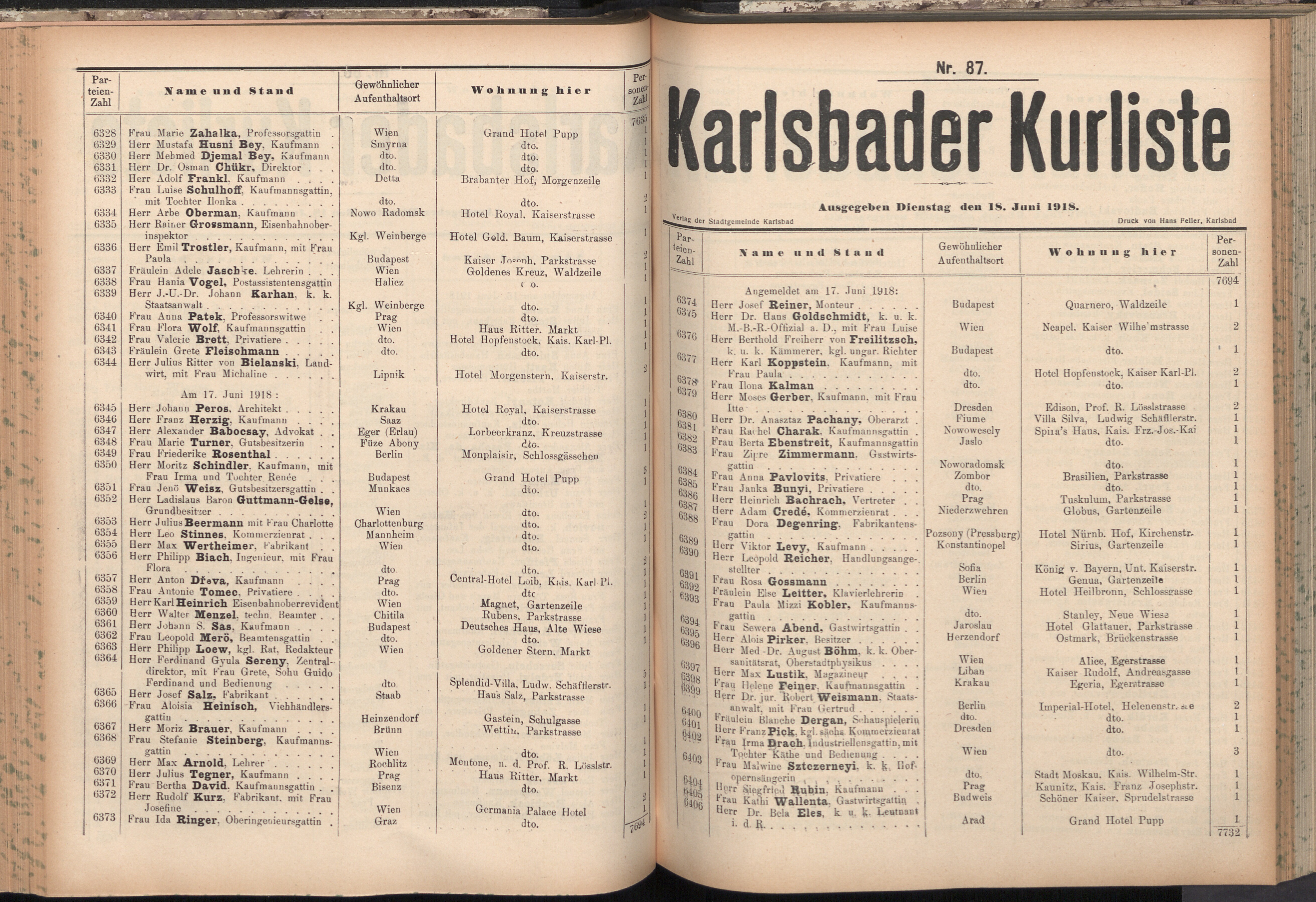 127. soap-kv_knihovna_karlsbader-kurliste-1918_1270