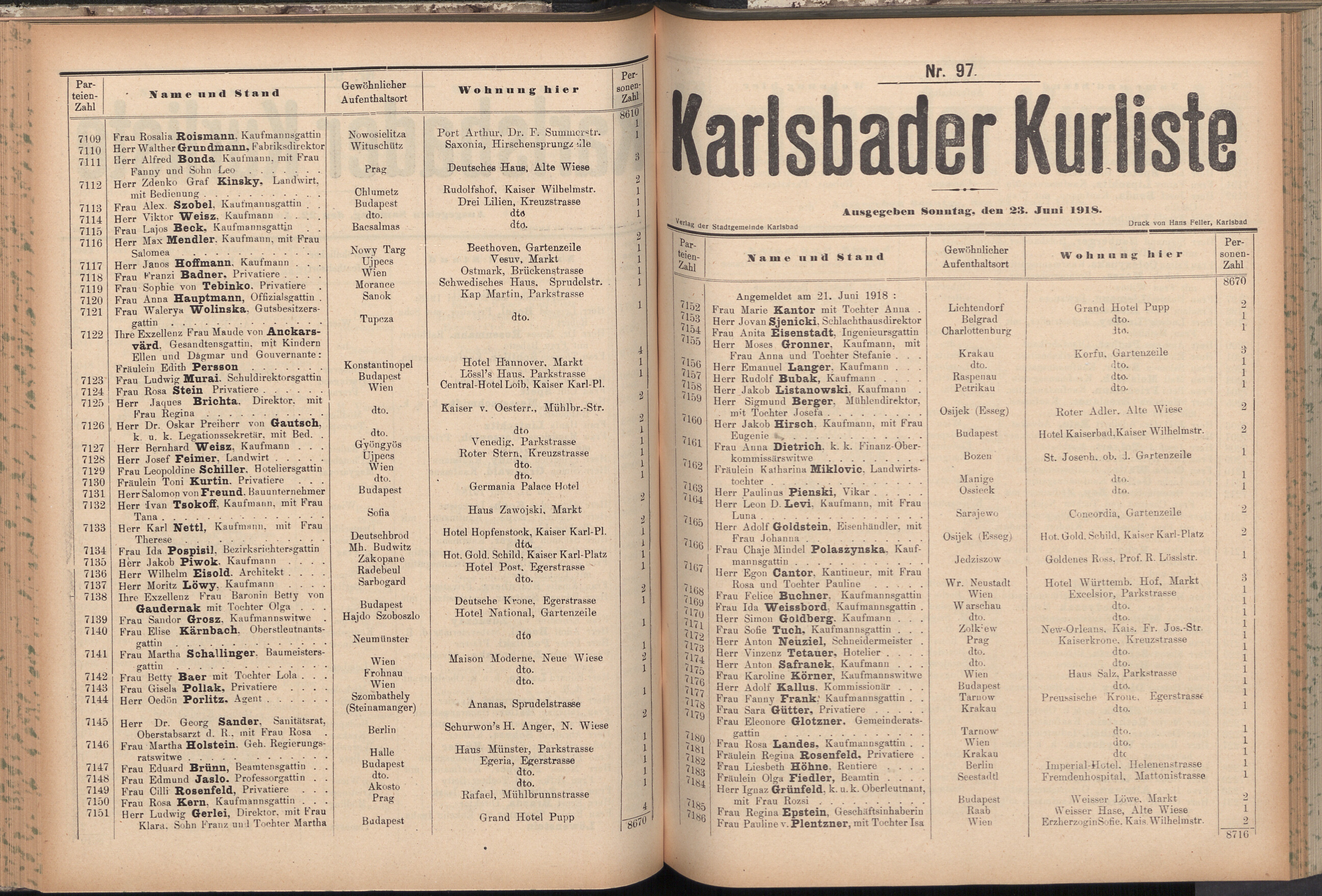 137. soap-kv_knihovna_karlsbader-kurliste-1918_1370