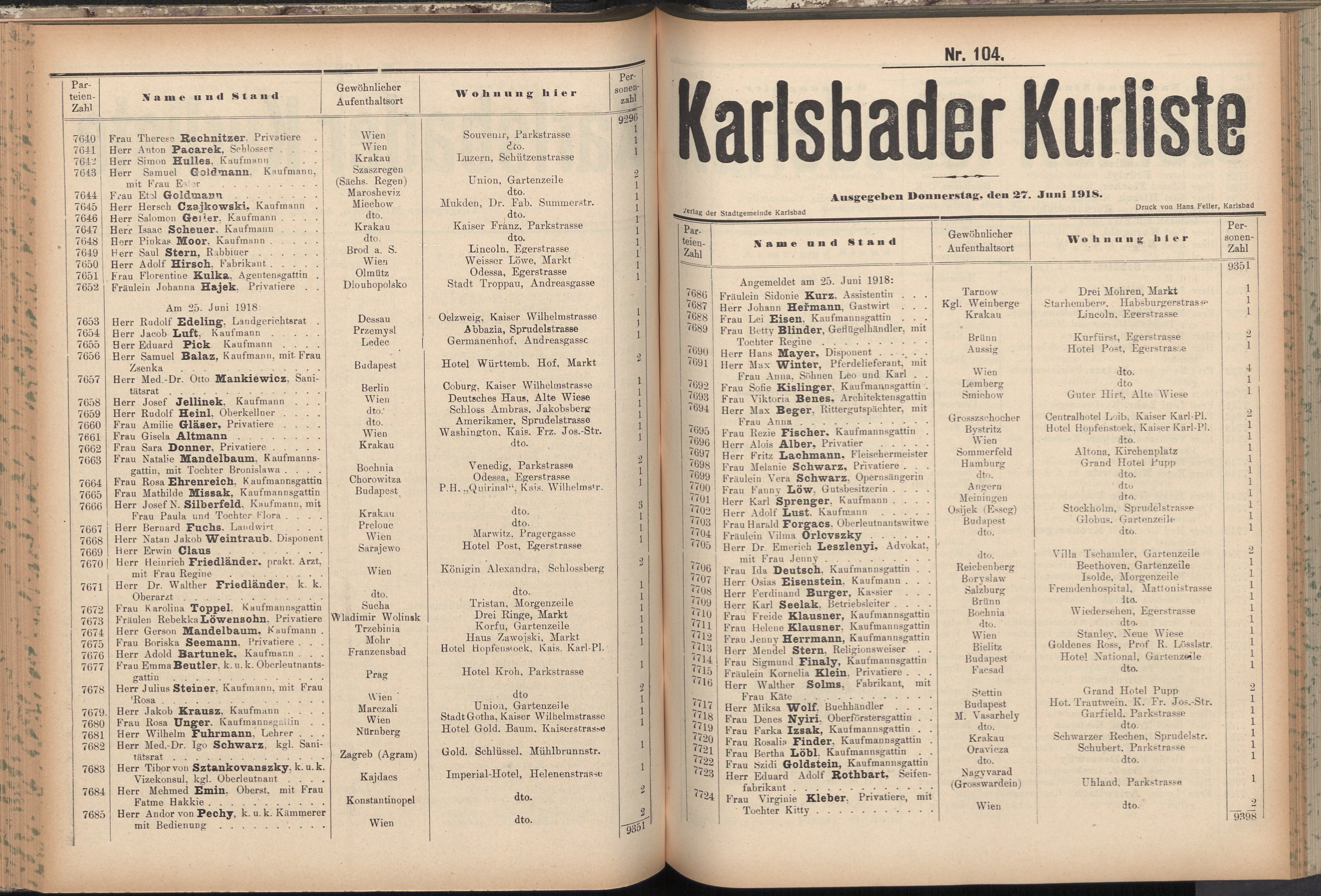 144. soap-kv_knihovna_karlsbader-kurliste-1918_1440