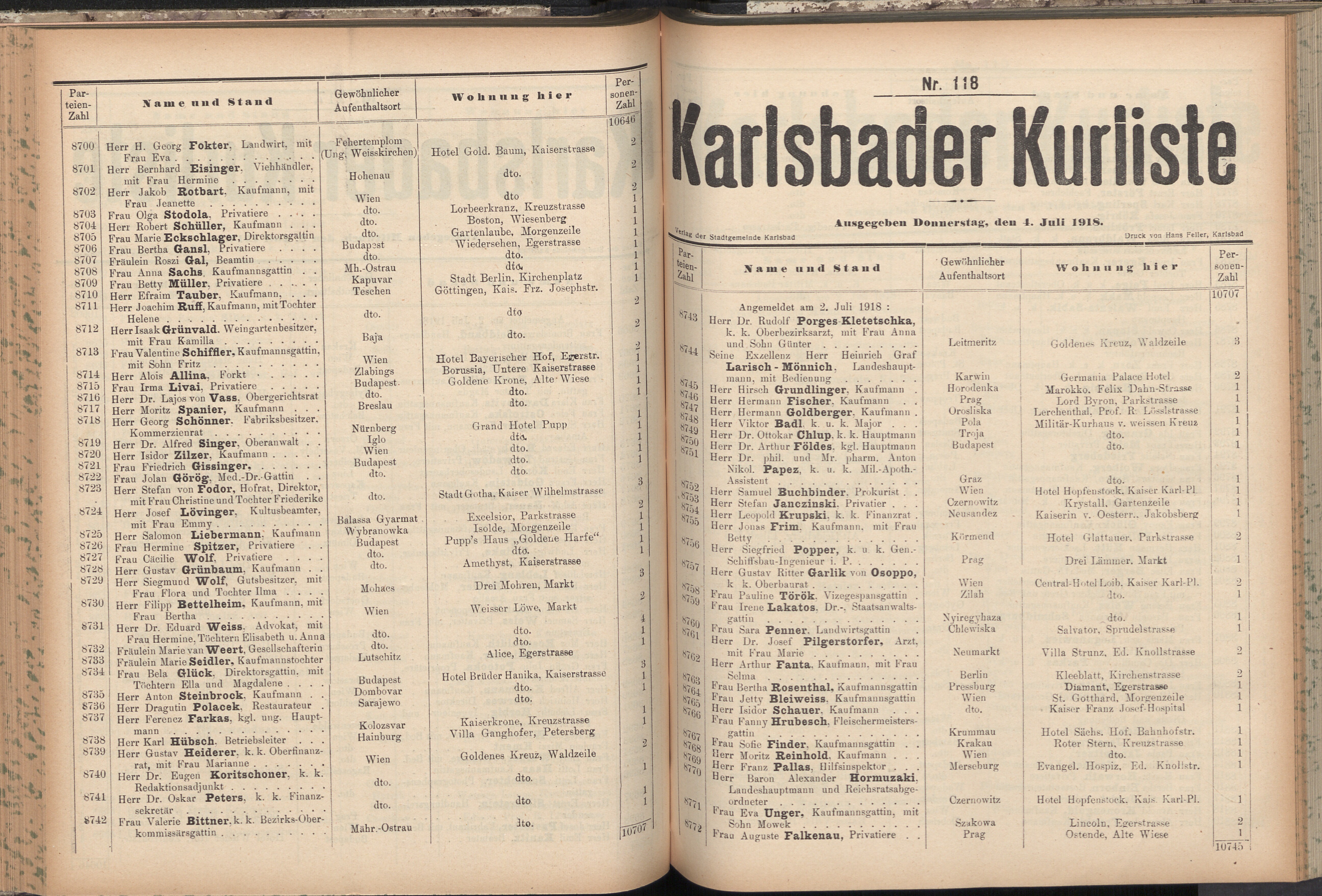 158. soap-kv_knihovna_karlsbader-kurliste-1918_1580