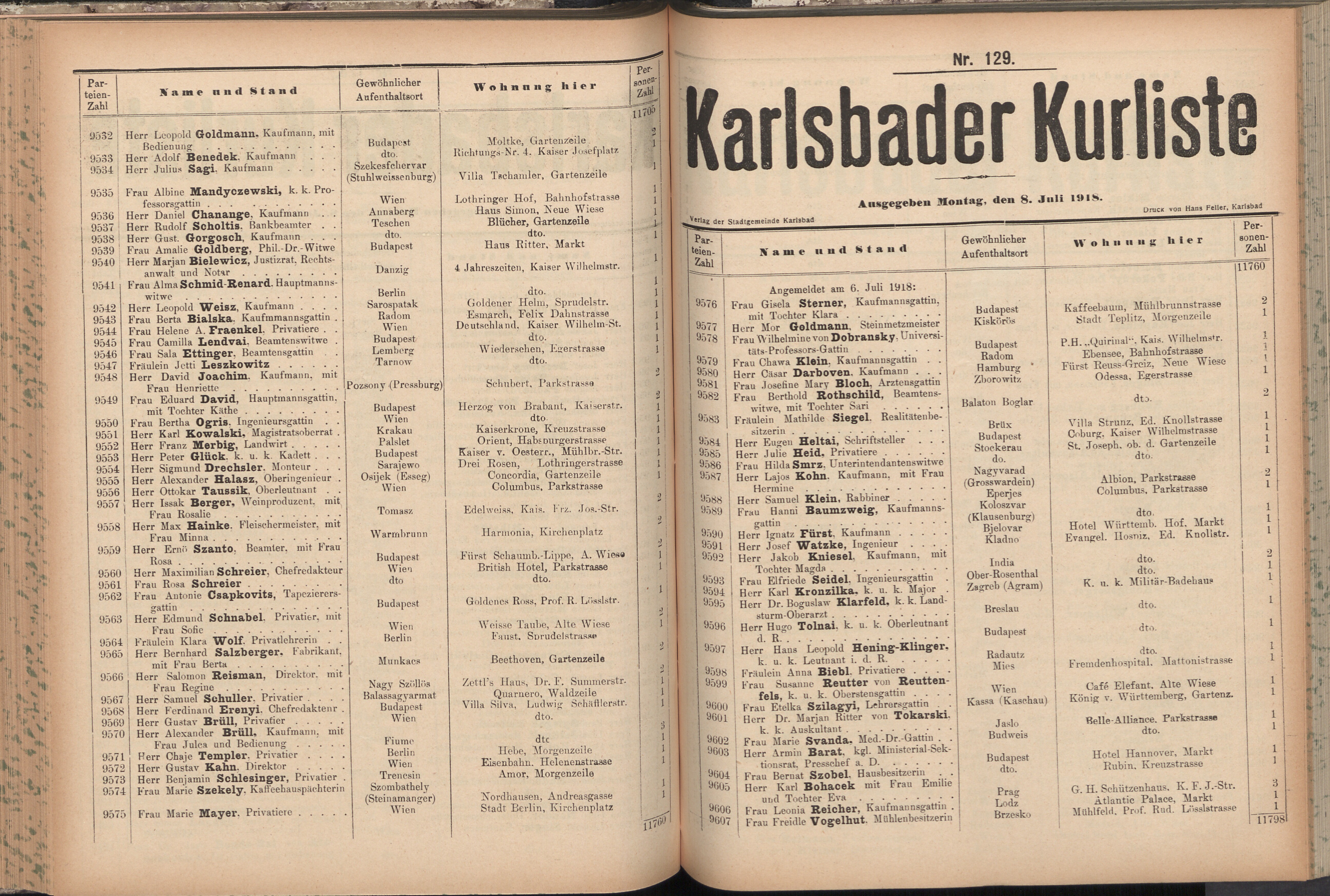 169. soap-kv_knihovna_karlsbader-kurliste-1918_1690