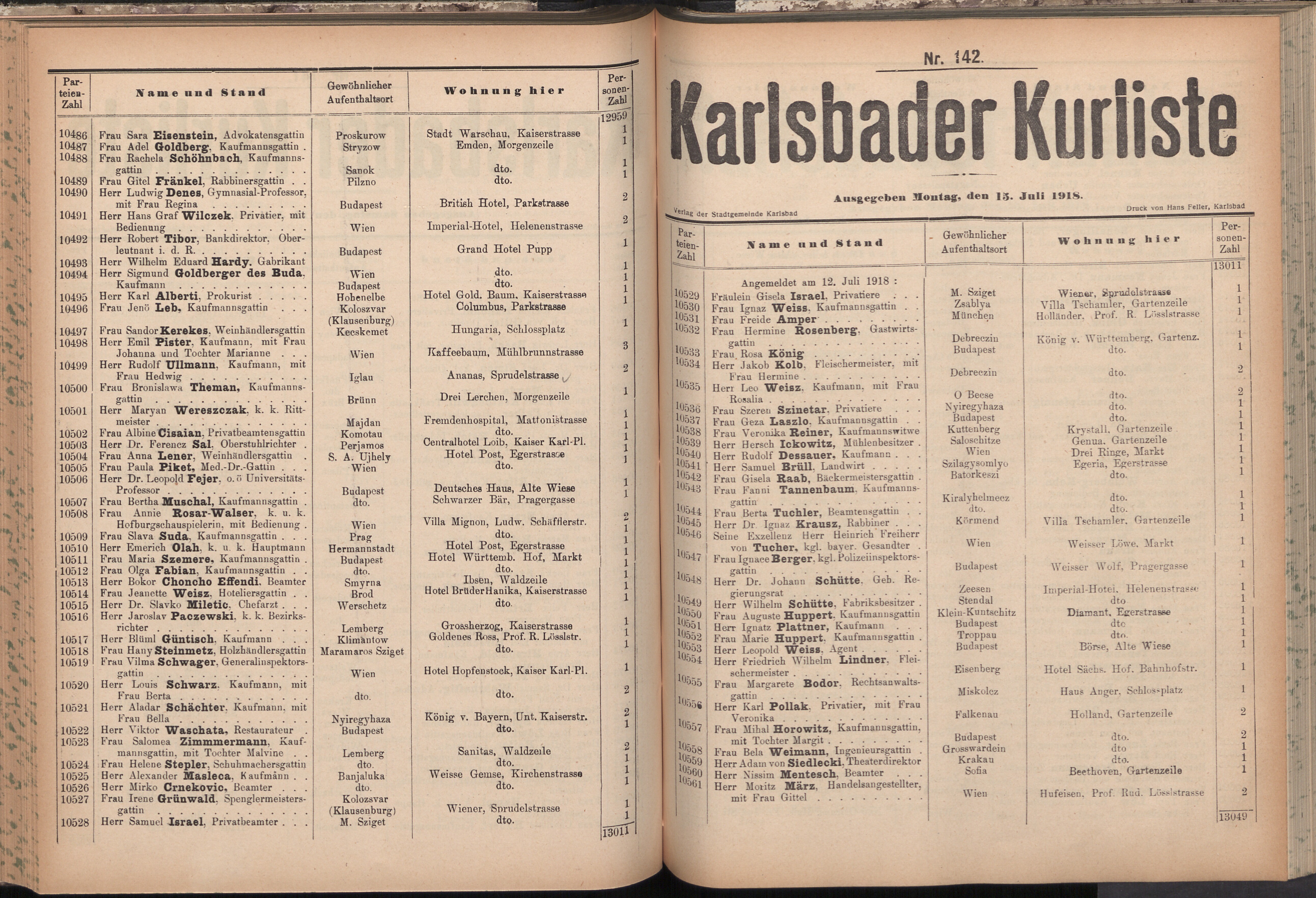182. soap-kv_knihovna_karlsbader-kurliste-1918_1820