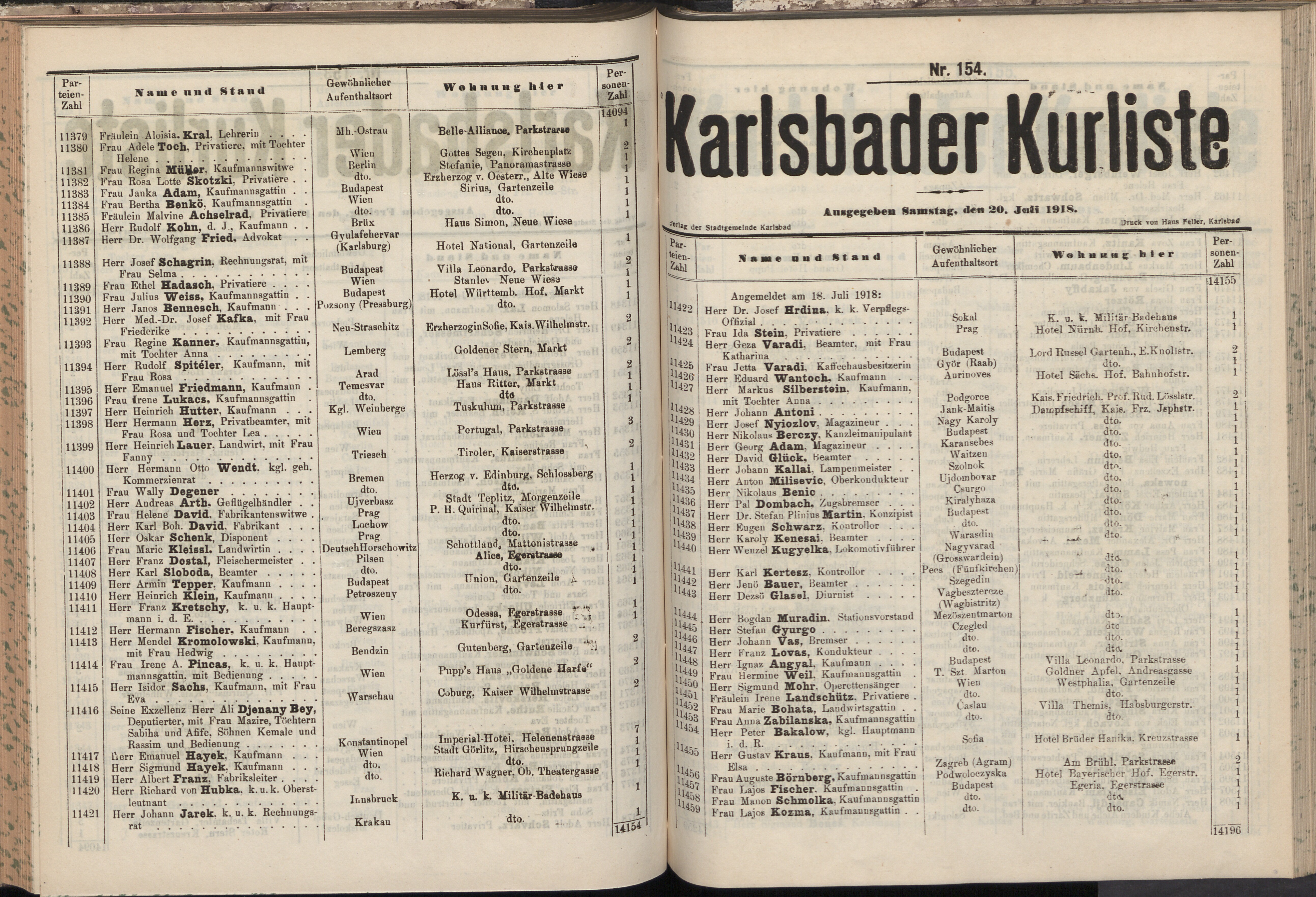 194. soap-kv_knihovna_karlsbader-kurliste-1918_1940