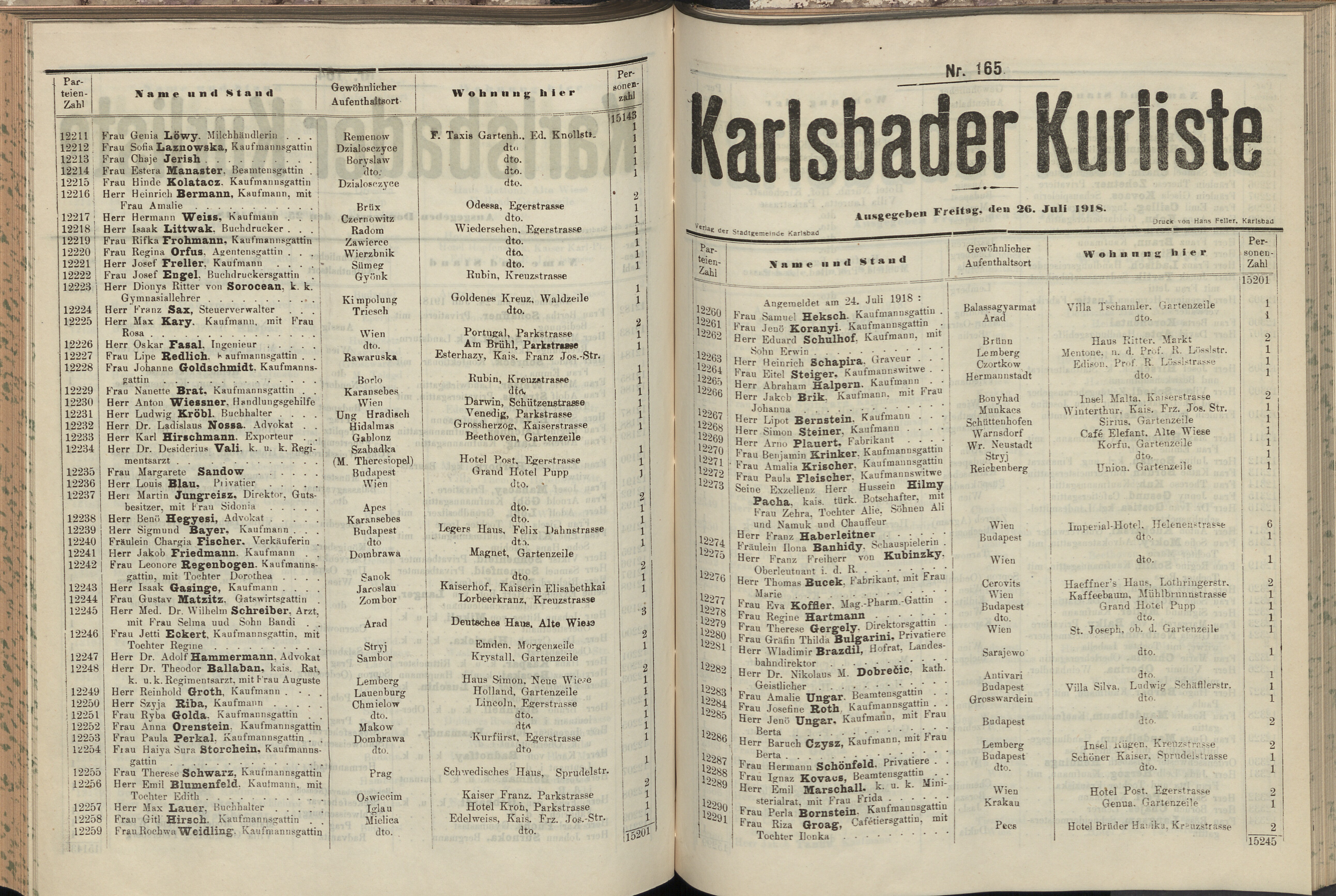 205. soap-kv_knihovna_karlsbader-kurliste-1918_2050