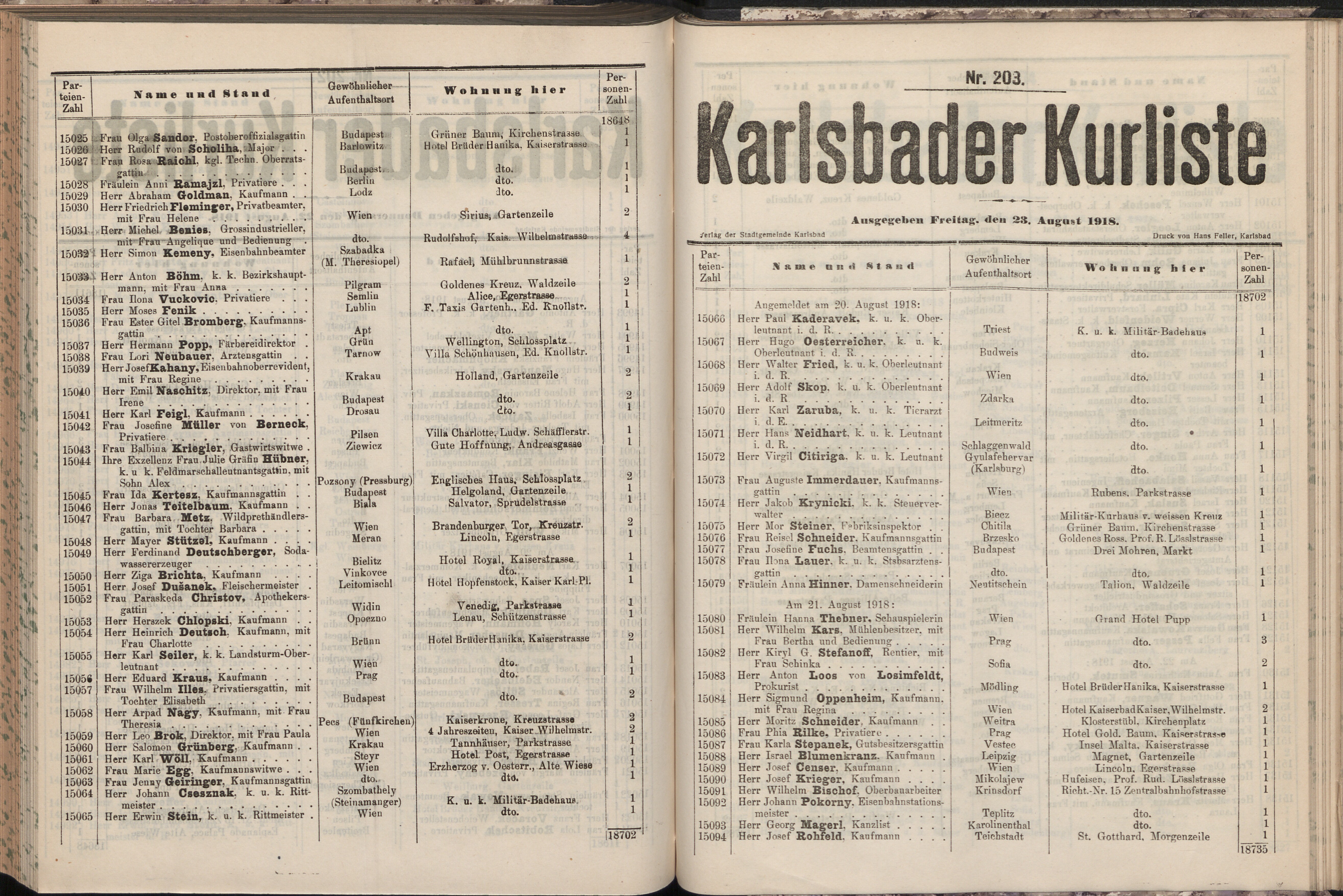 243. soap-kv_knihovna_karlsbader-kurliste-1918_2430