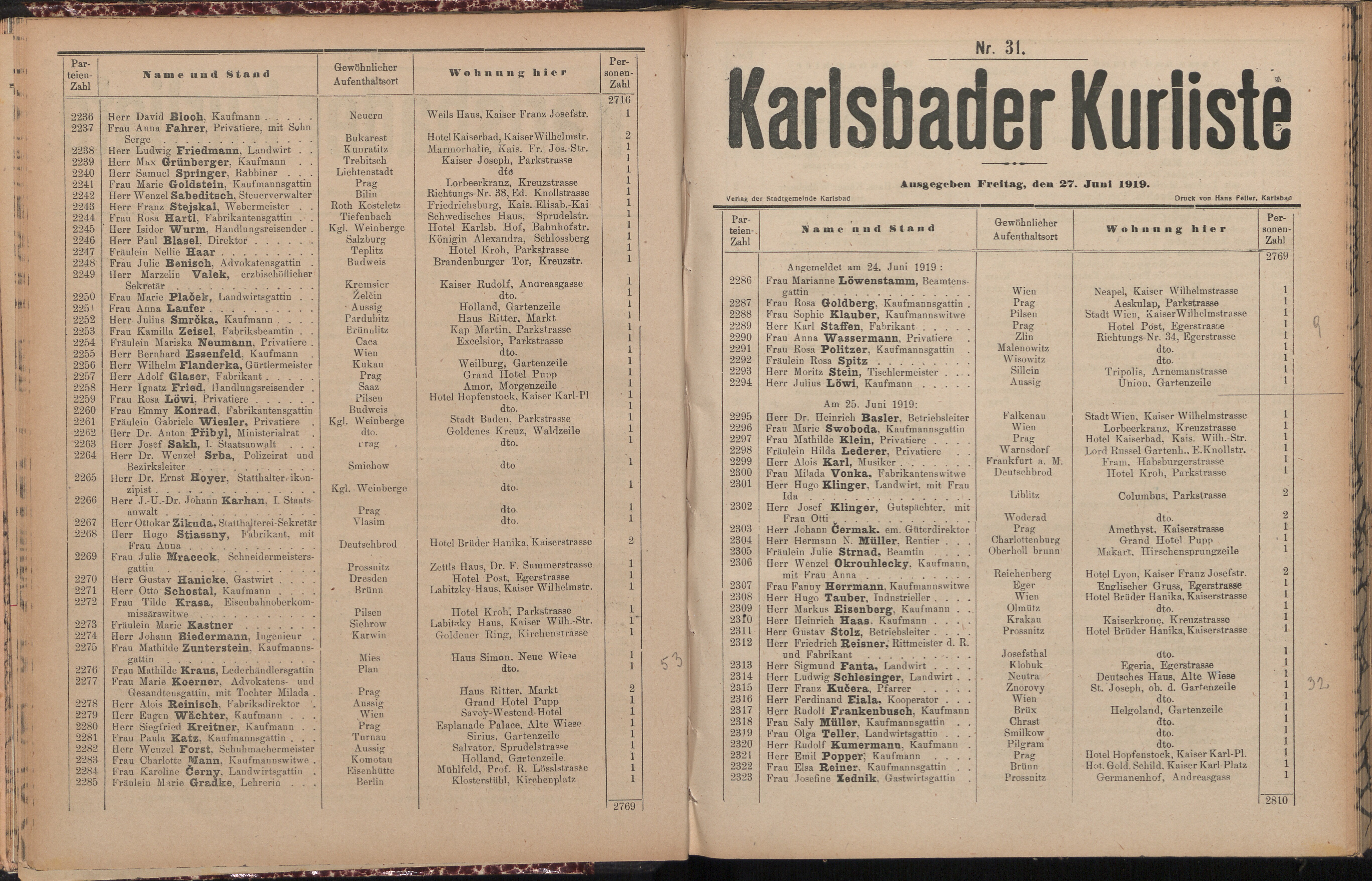57. soap-kv_knihovna_karlsbader-kurliste-1919_0570