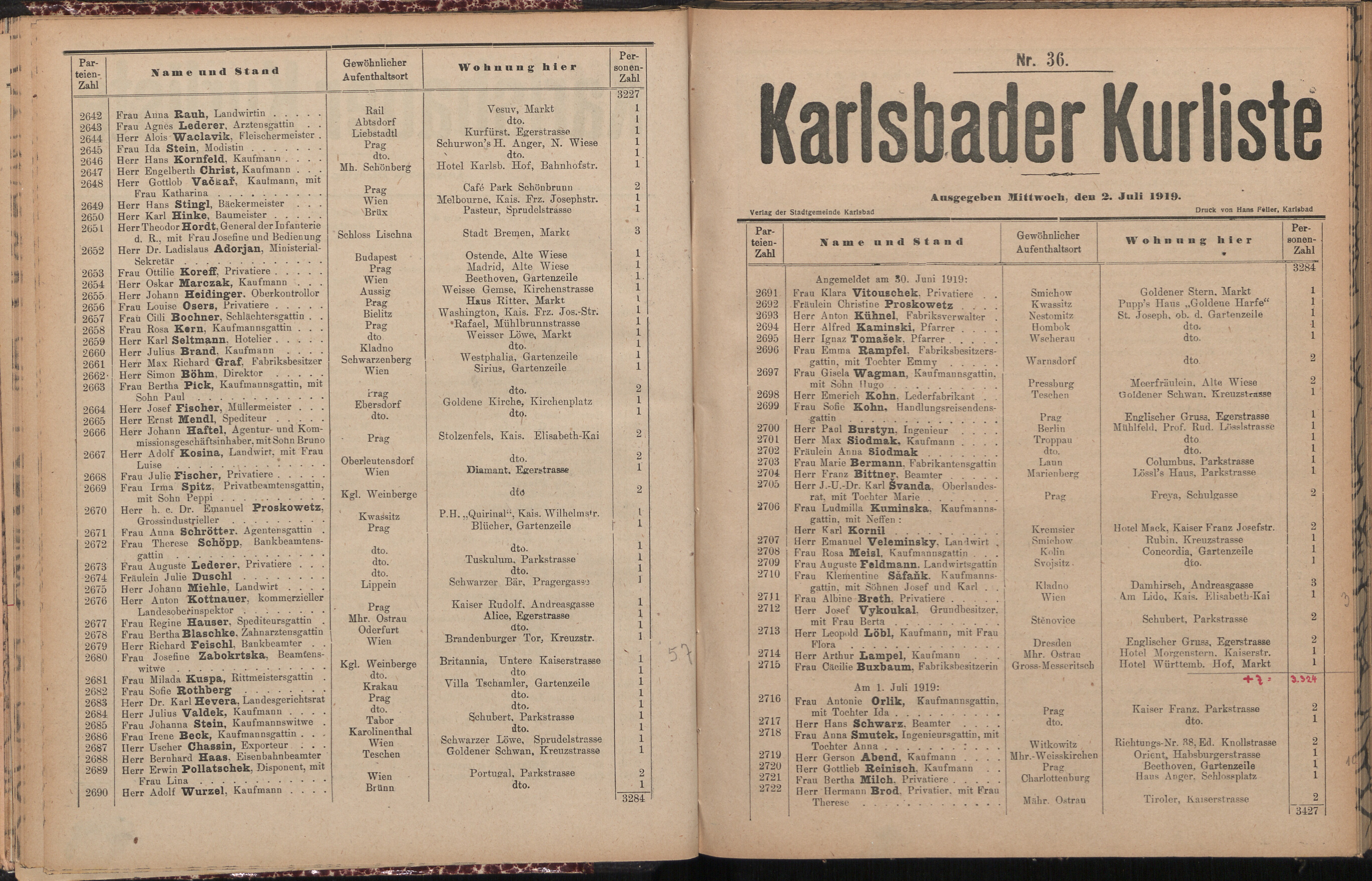 62. soap-kv_knihovna_karlsbader-kurliste-1919_0620
