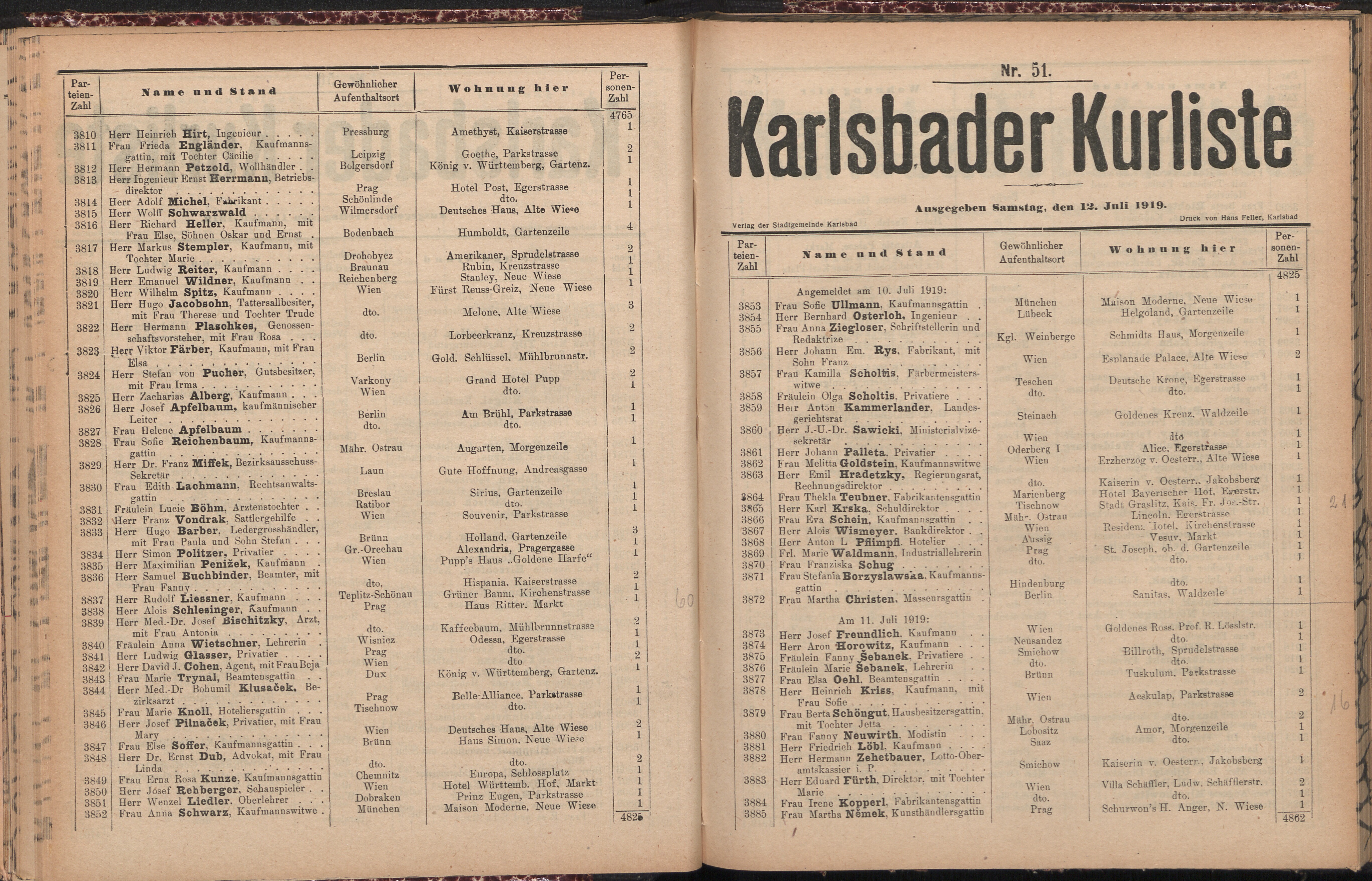 77. soap-kv_knihovna_karlsbader-kurliste-1919_0770