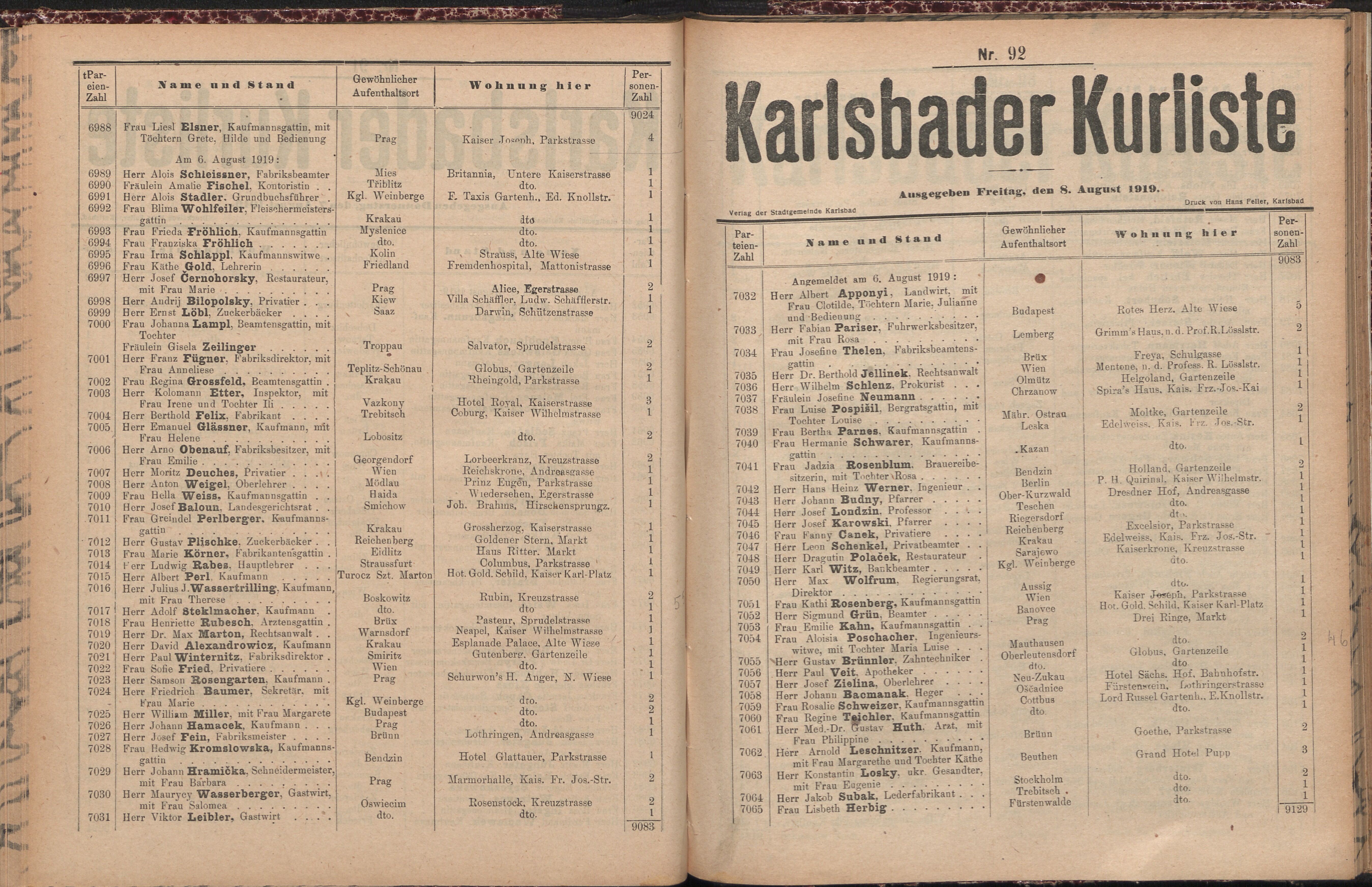 118. soap-kv_knihovna_karlsbader-kurliste-1919_1180