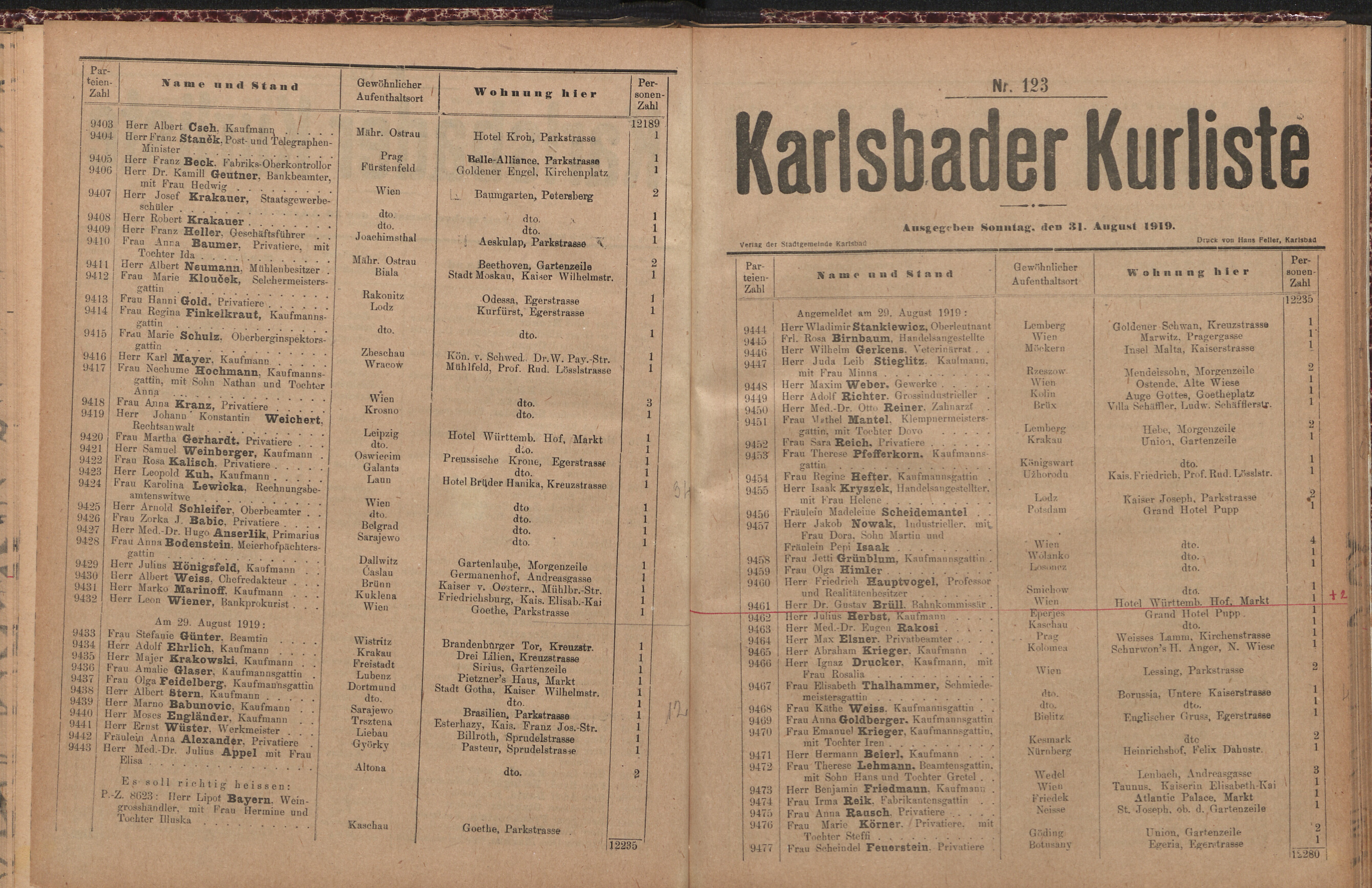 149. soap-kv_knihovna_karlsbader-kurliste-1919_1490
