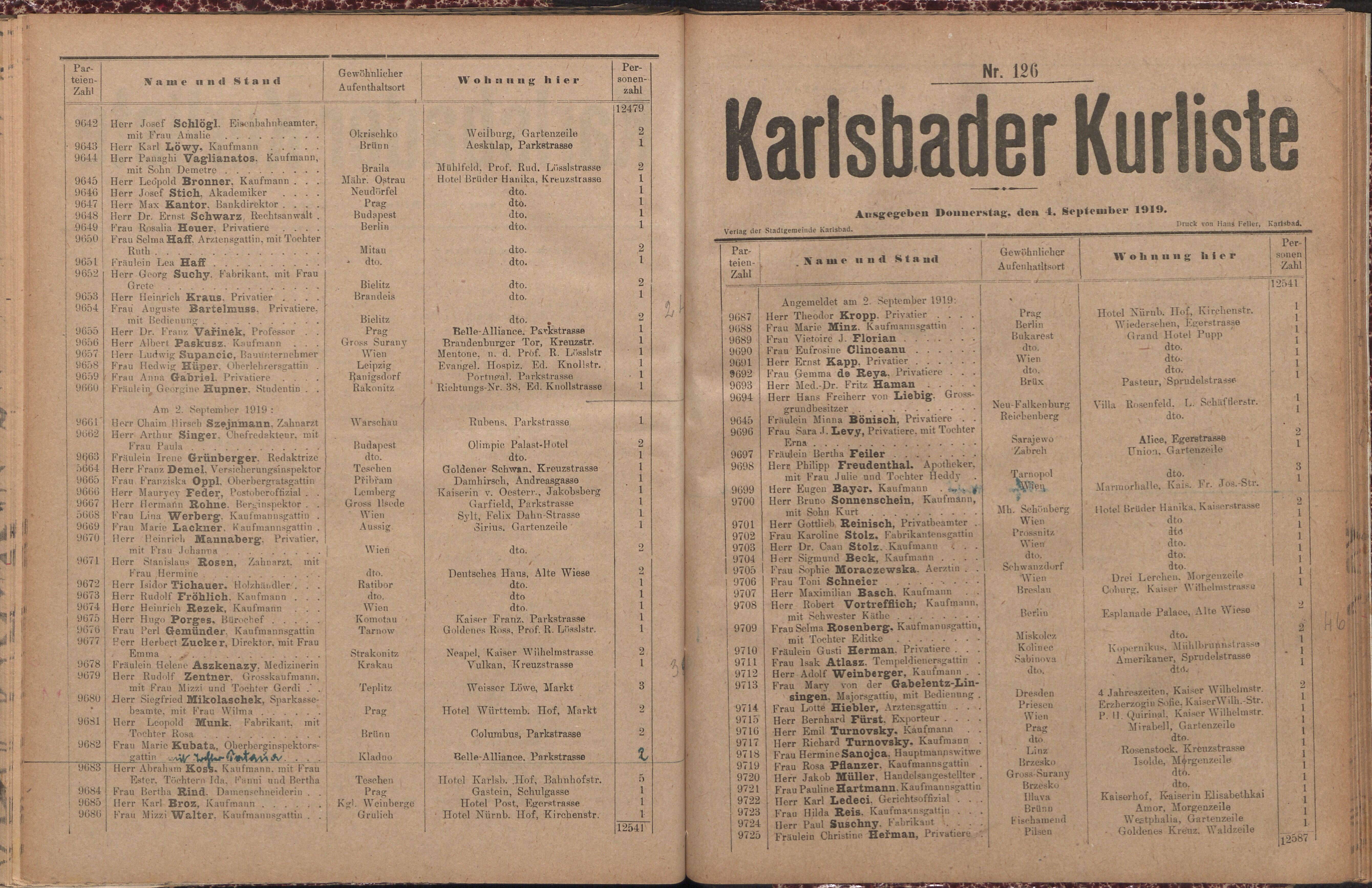 152. soap-kv_knihovna_karlsbader-kurliste-1919_1520